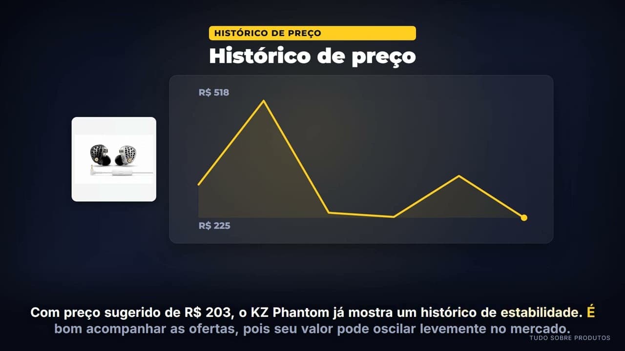 Capa do vídeo oficial: Review KZ Phantom: O Fone com 4 Switches de Ajuste Vale a Pena?