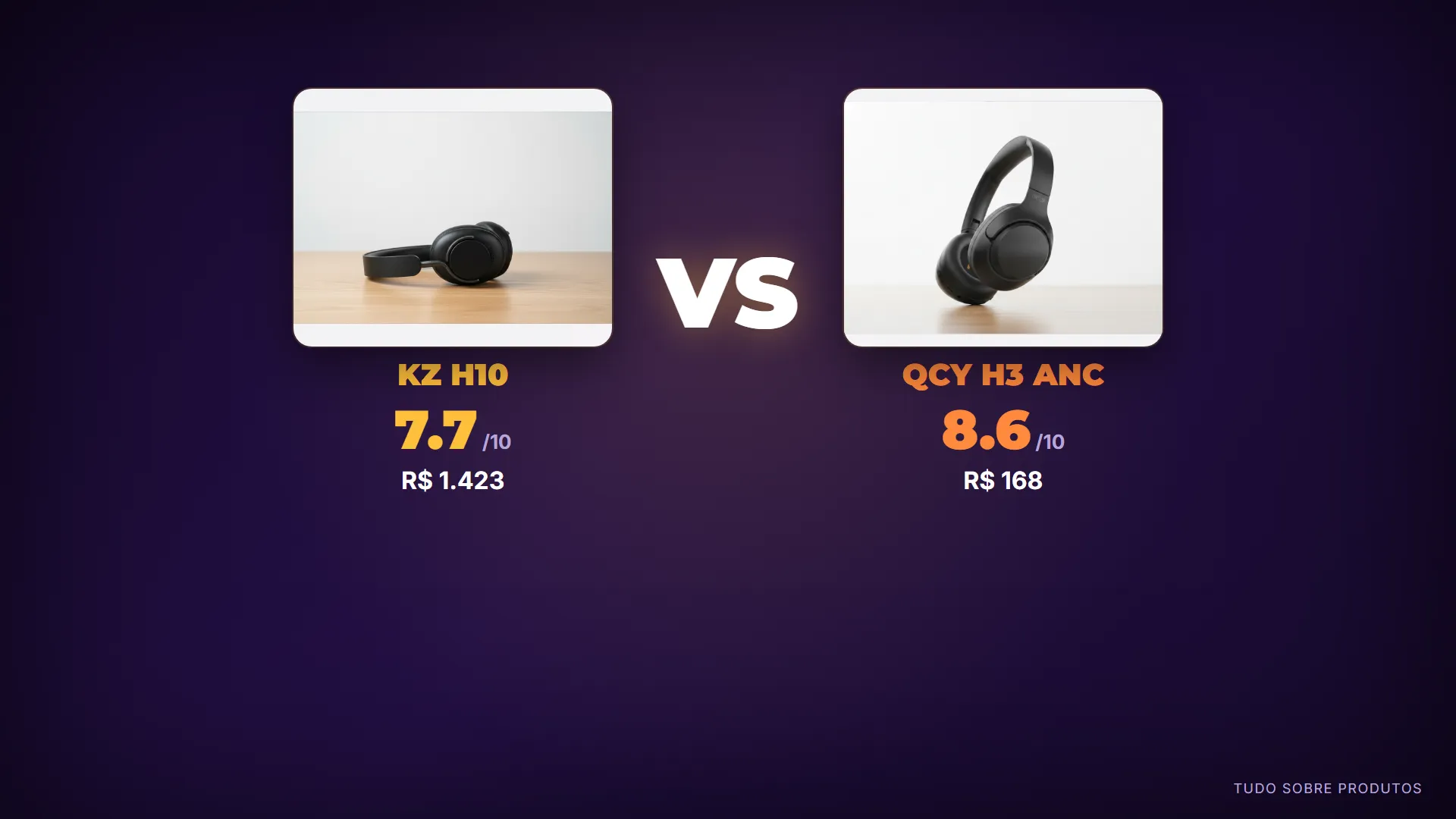 QCY H3 vs KZ H10: Qual Fone com ANC é Melhor em [ano atual]?
