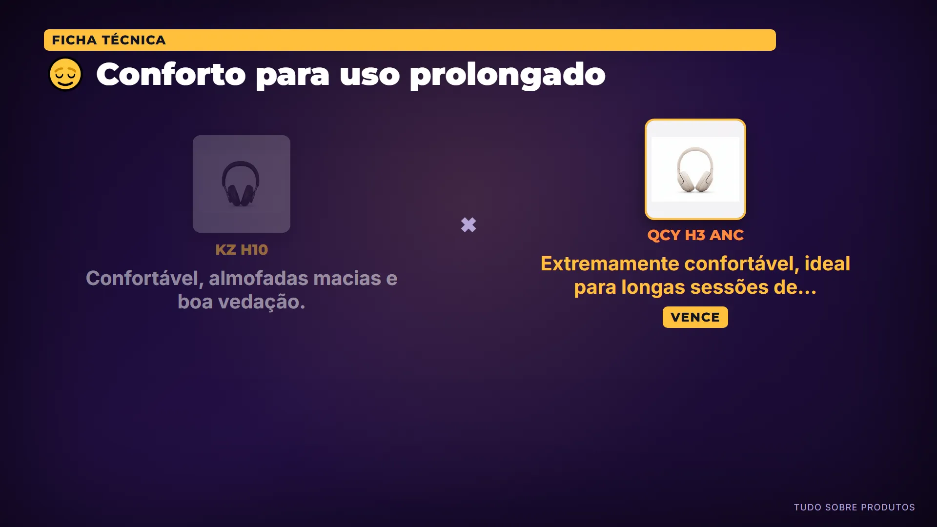 😌 Conforto para uso prolongado: Amplamente elogiado pelo conforto, com almofadas macias que não pressionam, enquanto o KZ H10 pode aquecer