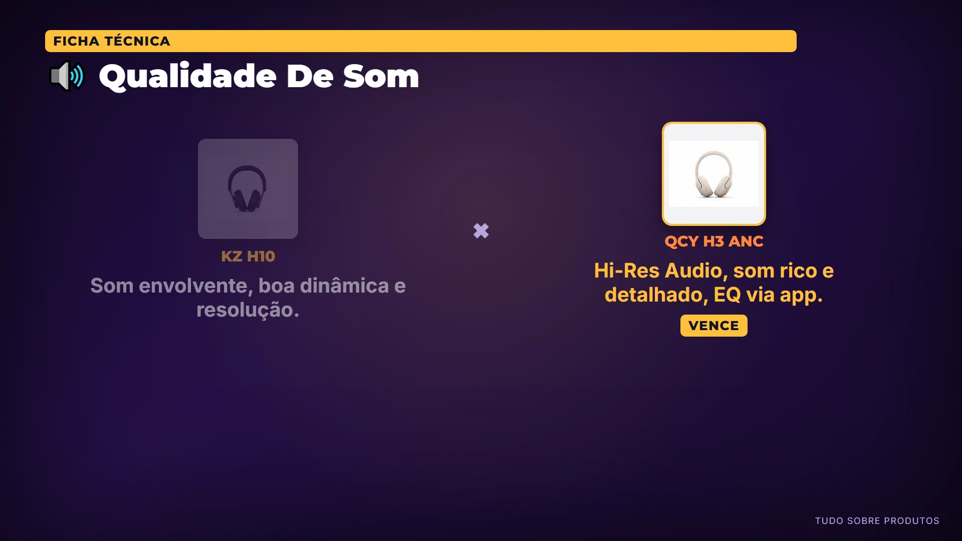 🔊 Qualidade De Som: Possui certificação Hi-Res Audio e equalizador personalizável via aplicativo, oferecendo mais flexibilidade sonora