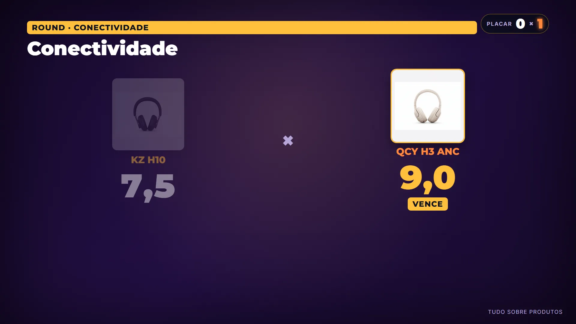 Conectividade: O QCY H3 ANC é o vencedor indiscutível em conectividade.
