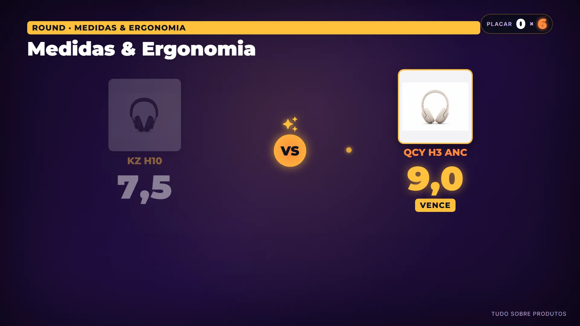 Medidas & Ergonomia: O conforto é um ponto crucial para headphones, e o QCY H3 ANC vence com folga.