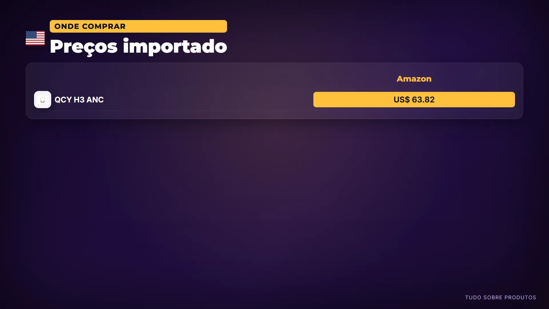 Preços importado: Importando lá fora: o QCY H3 ANC por 63.82 dólares na Amazon.