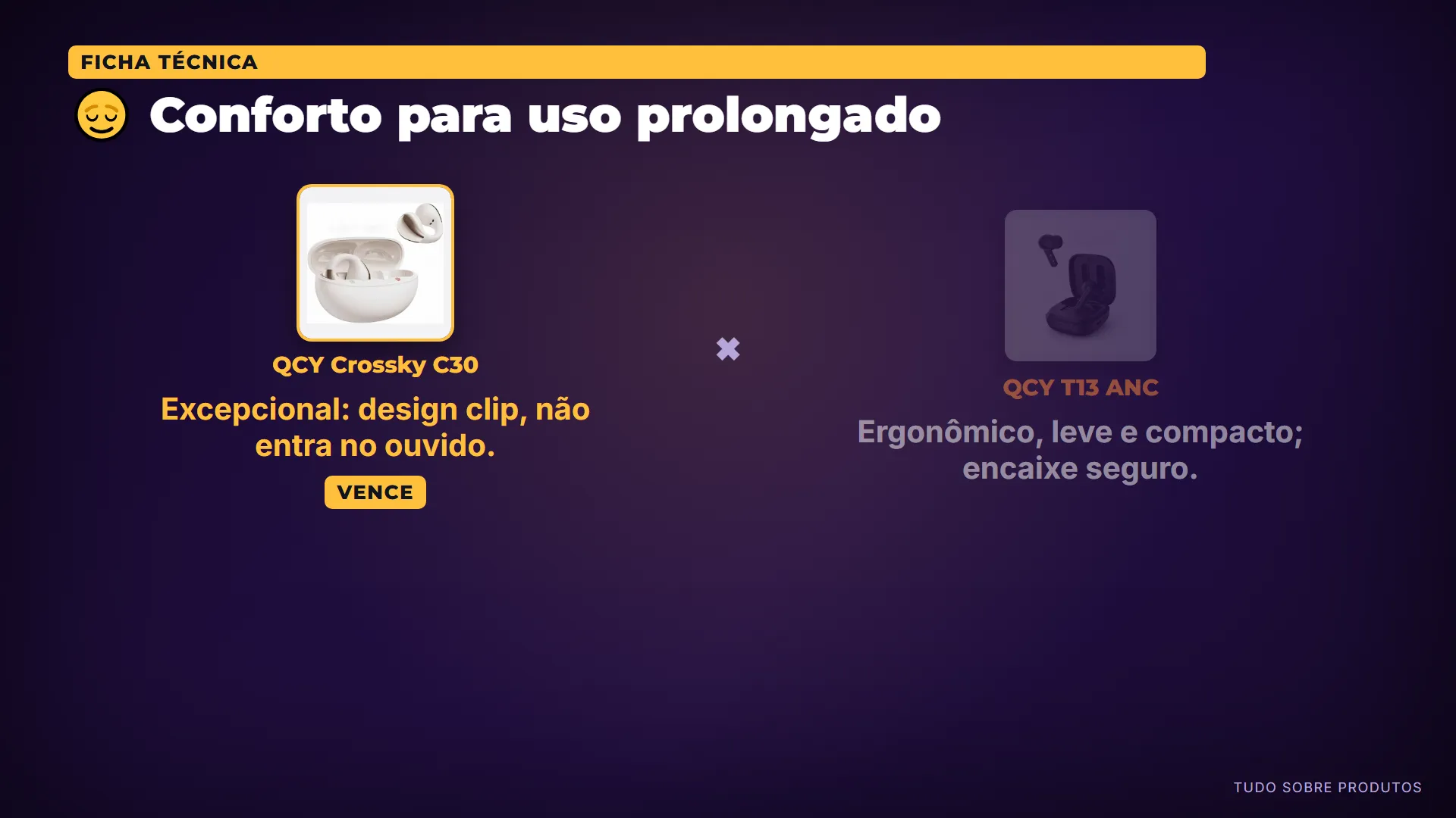 😌 Conforto para uso prolongado: O design de orelha aberta do C30 não exerce pressão no canal auditivo, tornando-o excepcionalmente confortável para lon…
