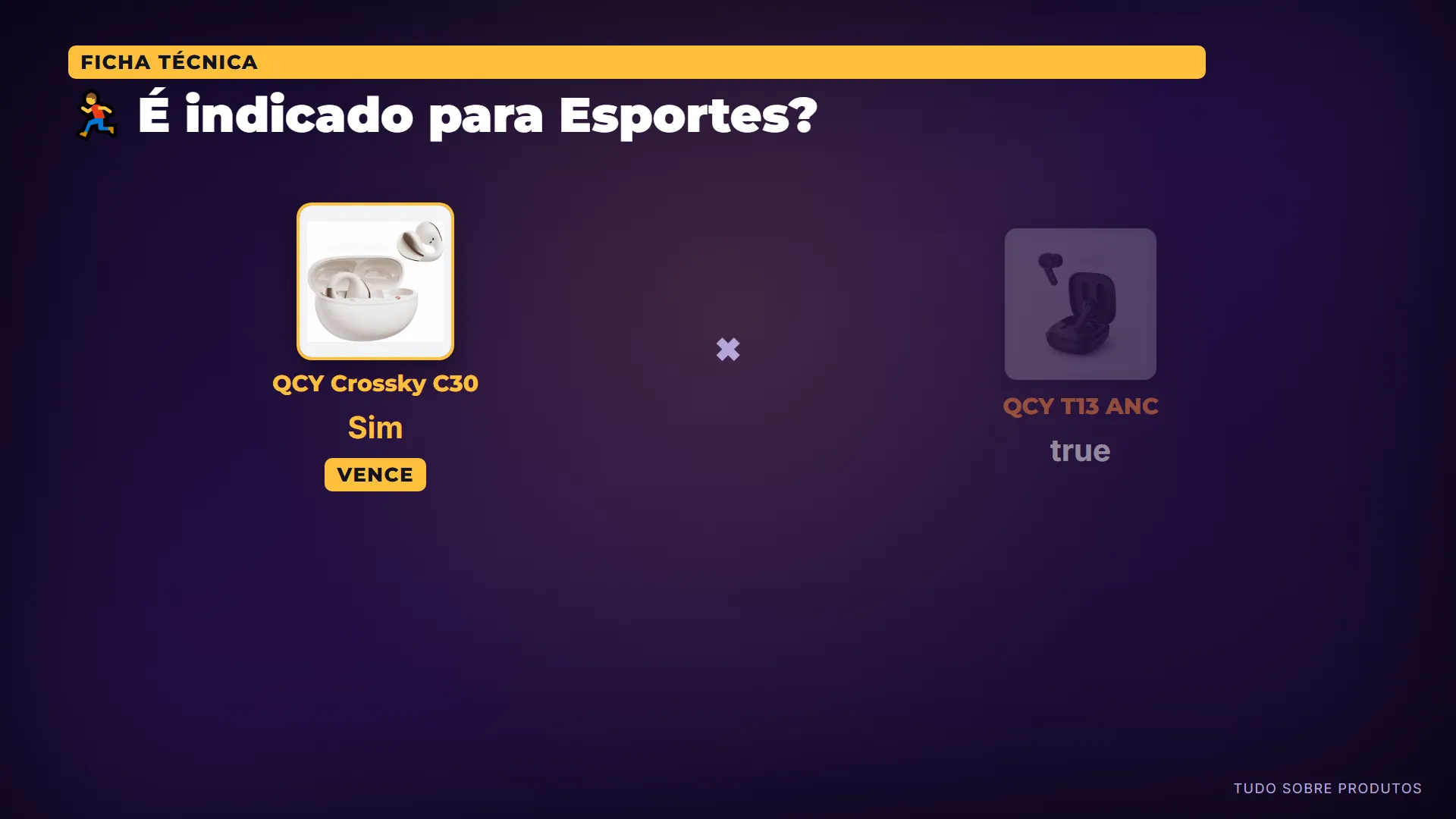 🏃 É indicado para Esportes?: O C30 é a escolha ideal para esportes devido ao seu encaixe extremamente seguro e ao design que permite ouvir o ambient…