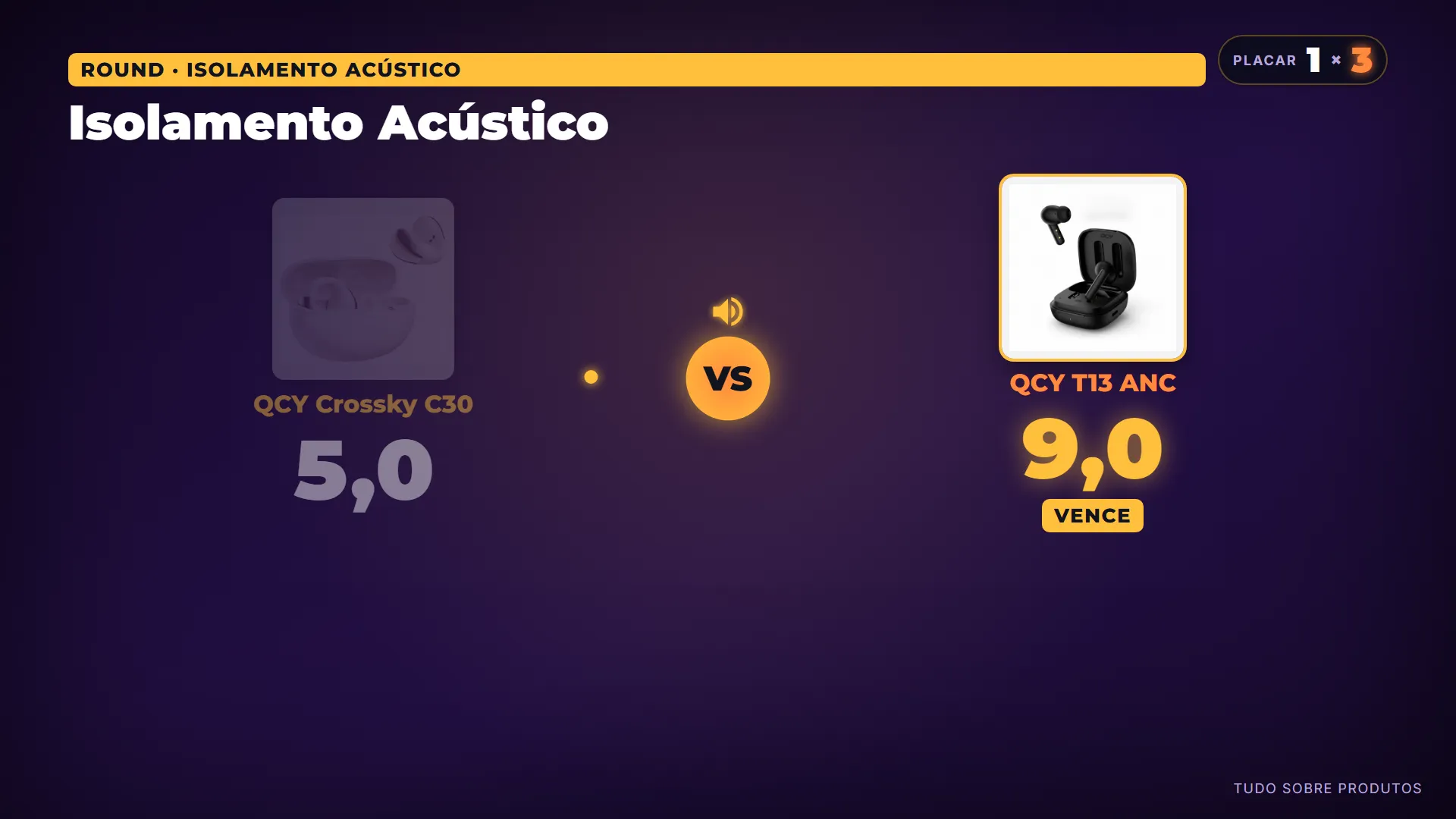 Isolamento Acústico: Não há competição aqui.
