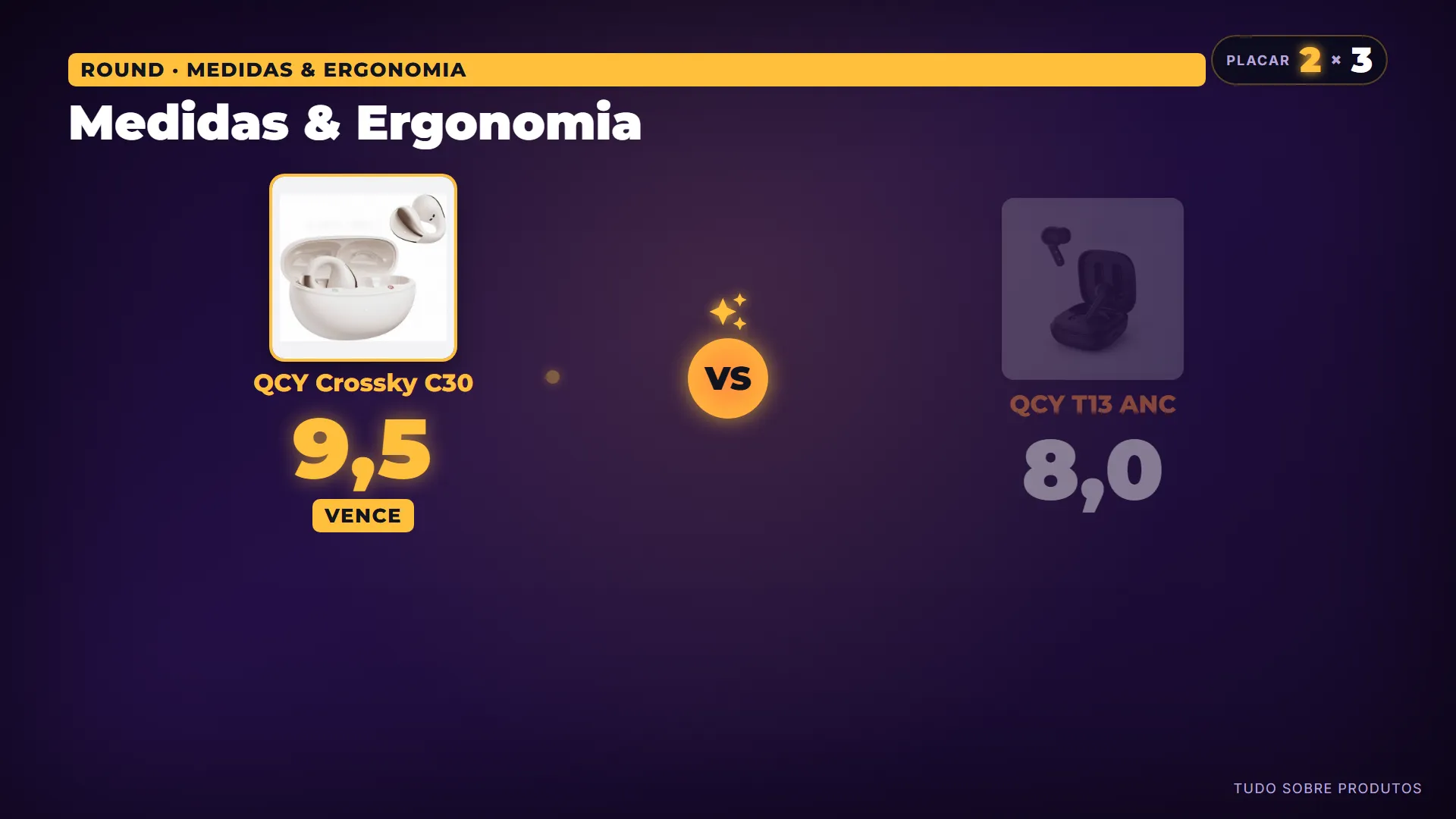 Medidas & Ergonomia: O QCY Crossky C30 é o campeão absoluto em ergonomia.
