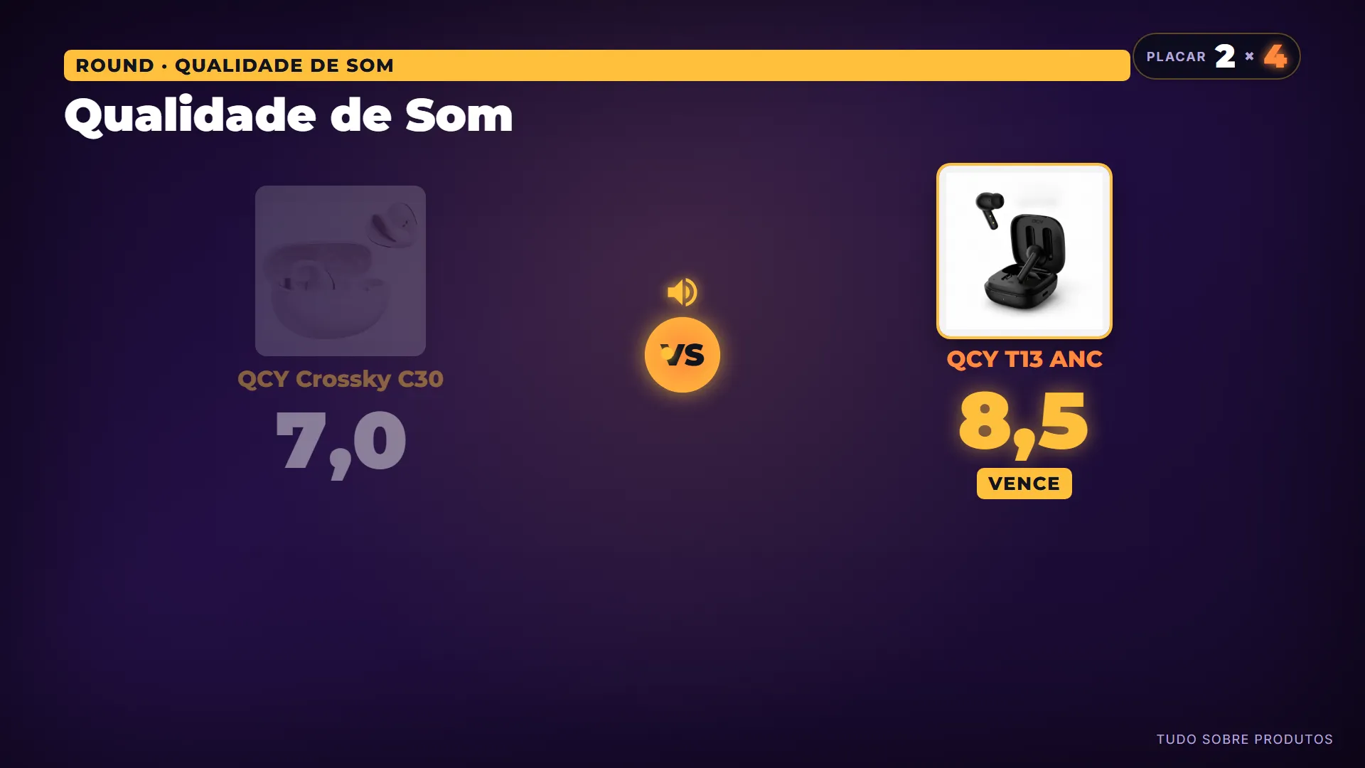 Qualidade de Som: O QCY T13 ANC é o vencedor indiscutível neste quesito.