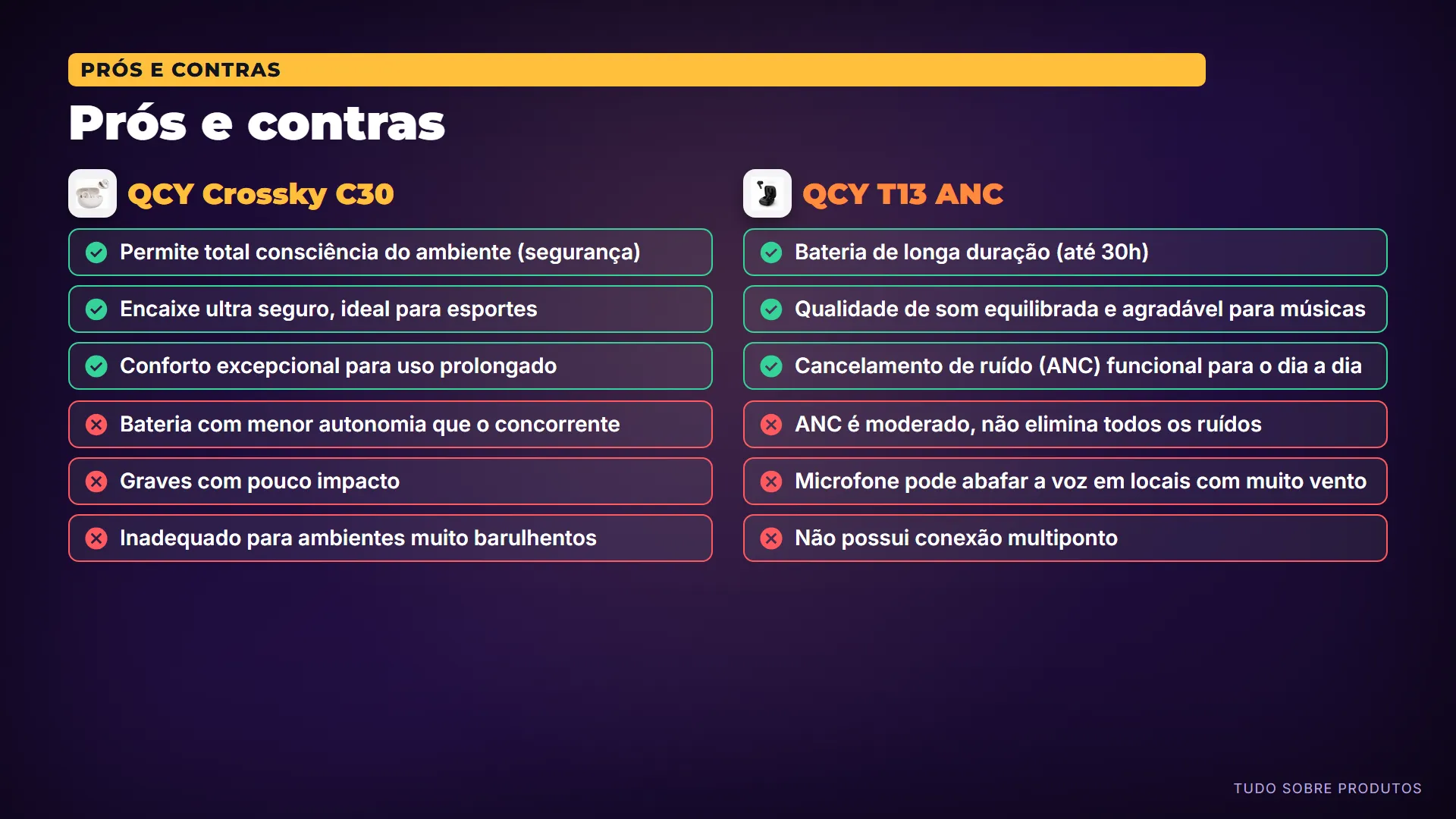 Prós e contras: O que pesa a favor e contra cada um.