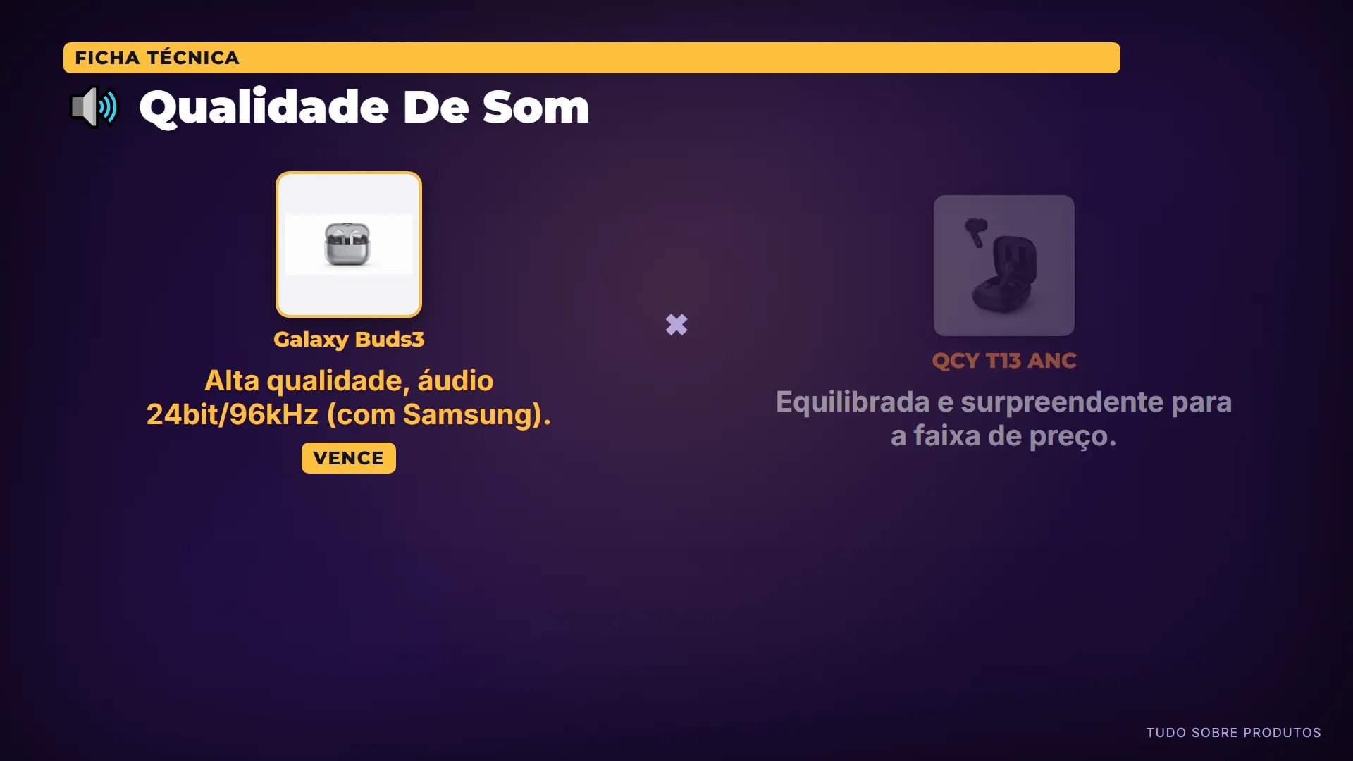 🔊 Qualidade De Som: Oferece um som mais detalhado e claro, com suporte a codecs de áudio de alta resolução (24-bit) em dispositivos compatí…
