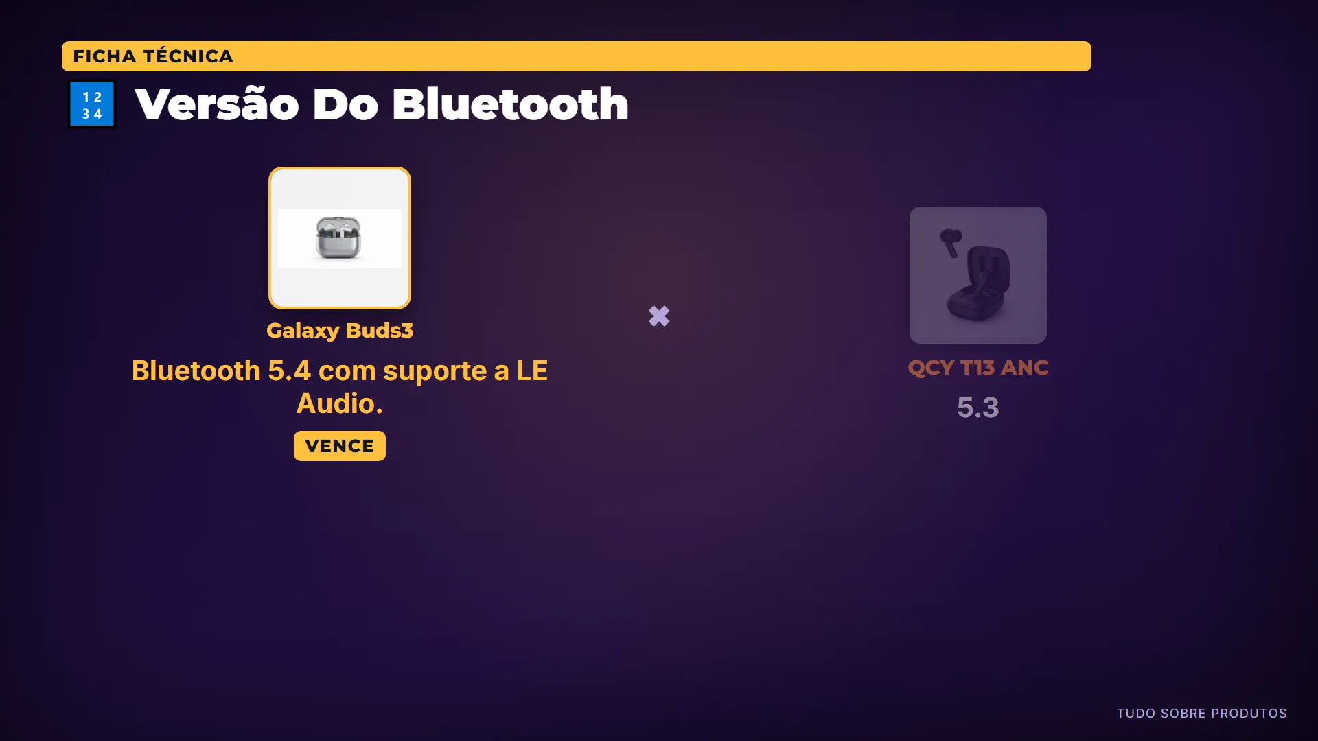 🔢 Versão Do Bluetooth: Vem com a versão mais recente, Bluetooth 5.4, e suporte a LE Audio, garantindo uma conexão mais moderna e eficiente