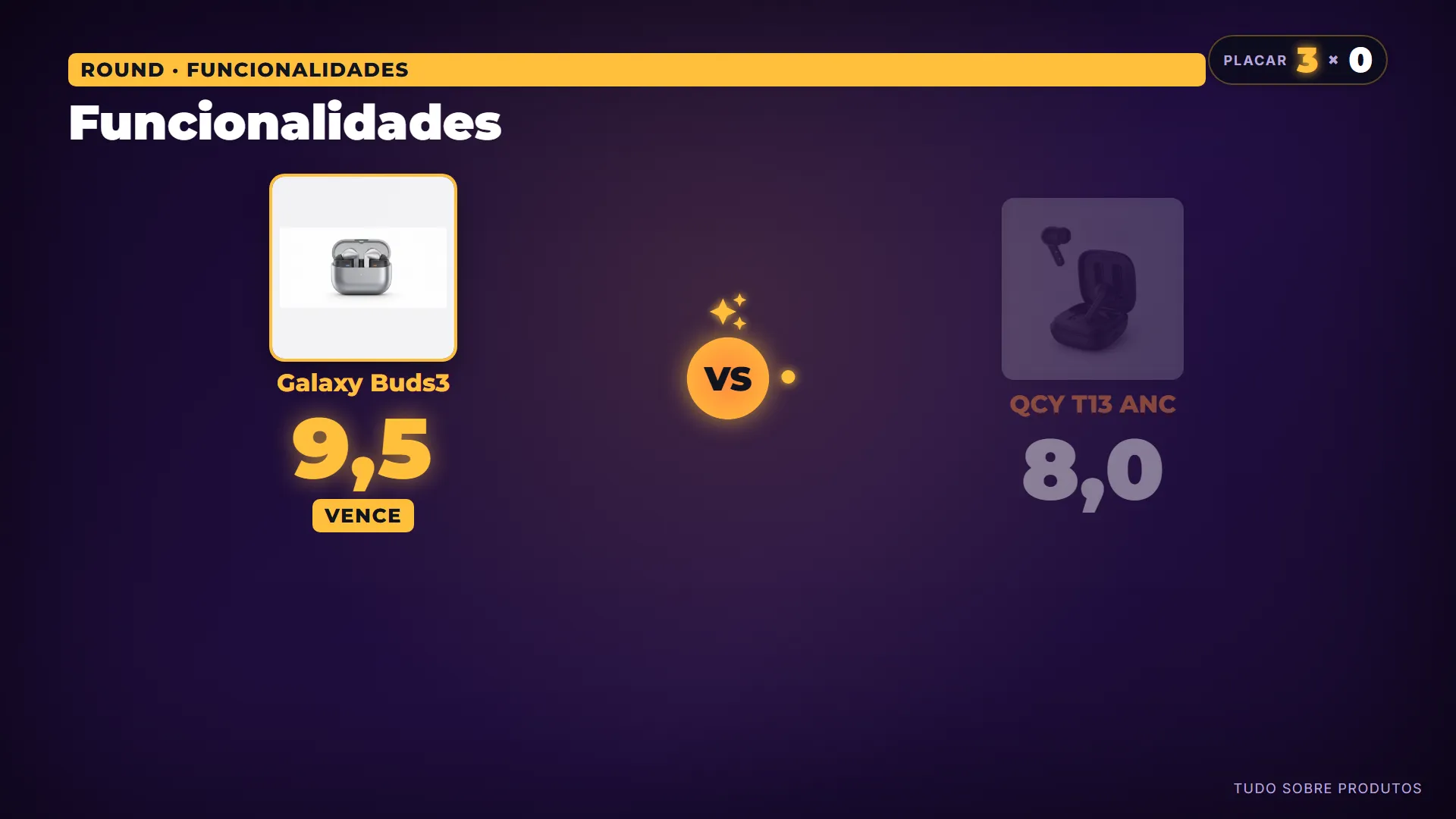 Funcionalidades: O Galaxy Buds3 vence com folga em funcionalidades, oferecendo um pacote de recursos premium que justifica sua posição n…
