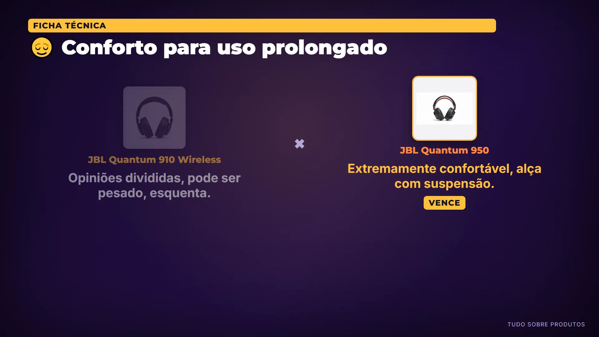 😌 Conforto para uso prolongado: A alça de cabeça com suspensão do Quantum 950 distribui o peso de forma muito mais eficaz, tornando-o extremamente conf…
