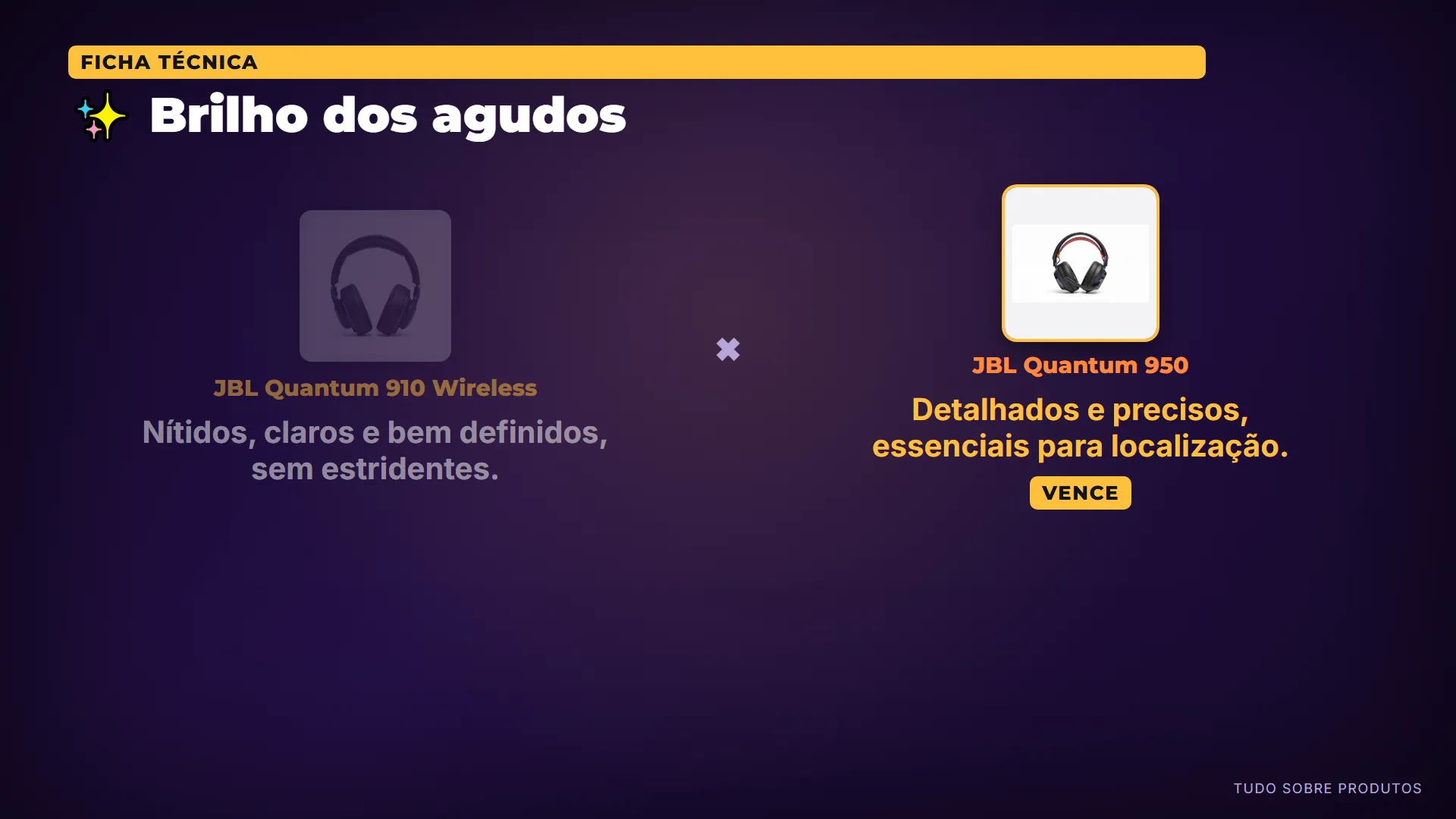 ✨ Brilho dos agudos: O Quantum 950 oferece agudos um pouco mais detalhados, o que é crucial para a localização de sons sutis em jogos compet…