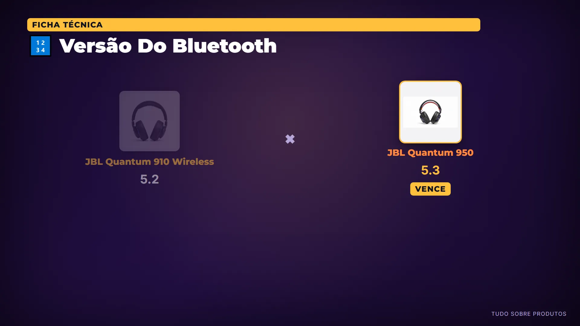 🔢 Versão Do Bluetooth: O Quantum 950 possui Bluetooth 5.3, uma versão mais recente e eficiente que o 5.2 do Quantum 910