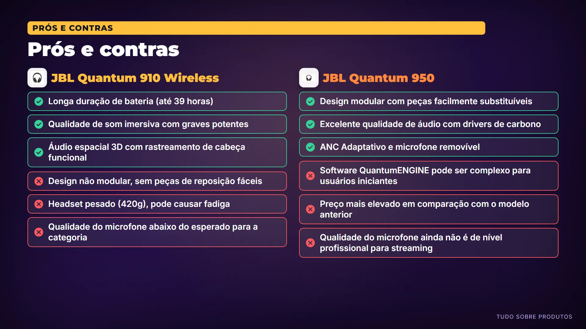 Prós e contras: O que pesa a favor e contra cada um.