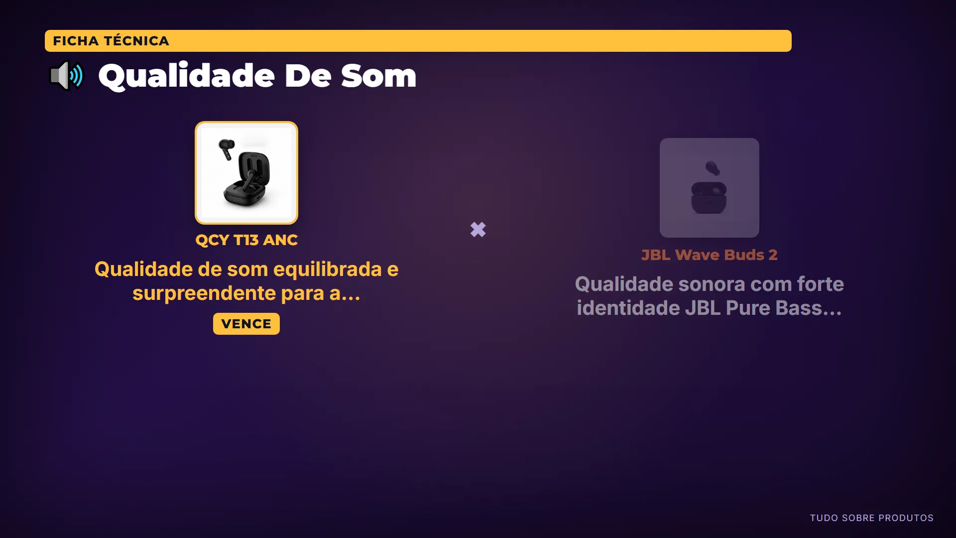 🔊 Qualidade De Som: O QCY T13 ANC oferece um som mais equilibrado e versátil, agradando a uma maior variedade de gêneros musicais, enquanto…