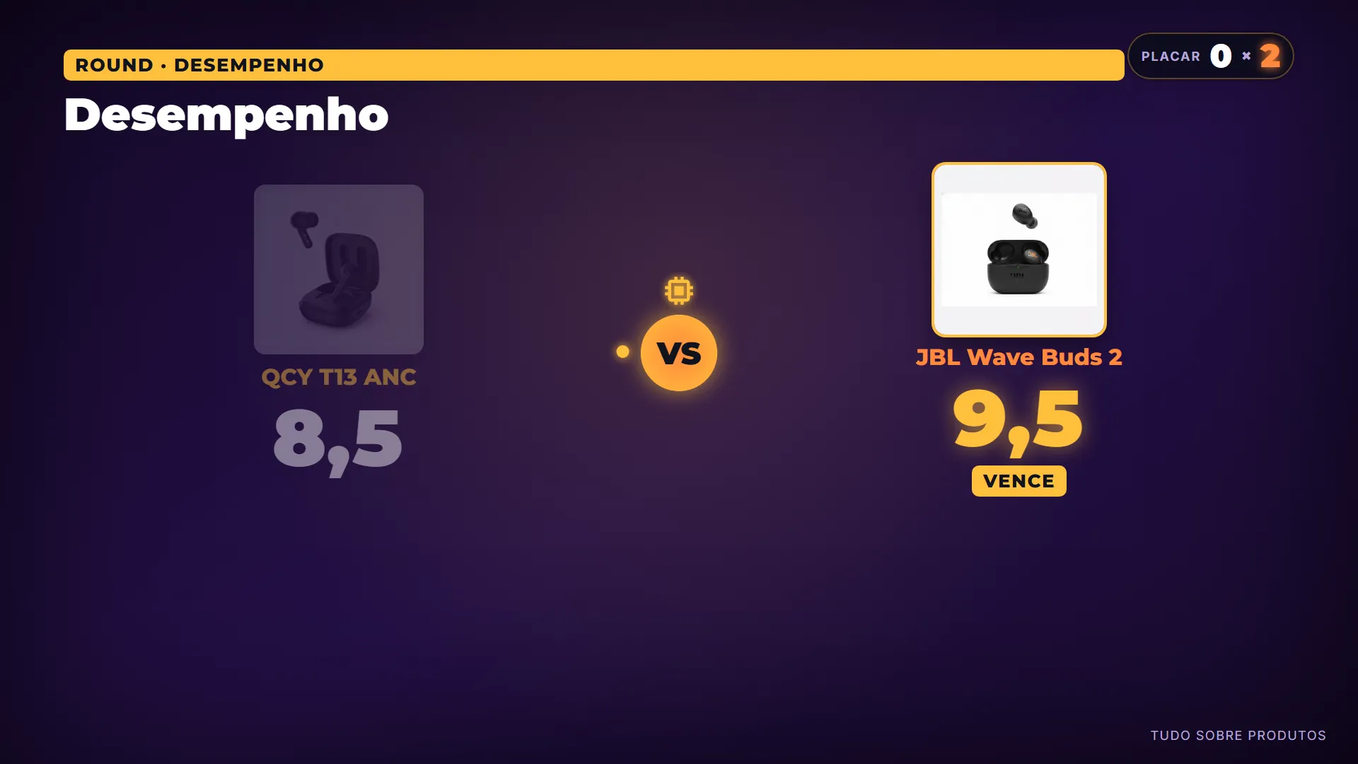 Desempenho: O JBL Wave Buds 2 é o vencedor indiscutível nesta categoria.