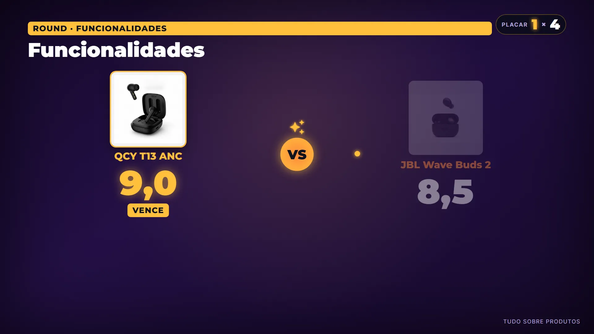 Funcionalidades: O QCY T13 ANC surpreende e vence nesta categoria.