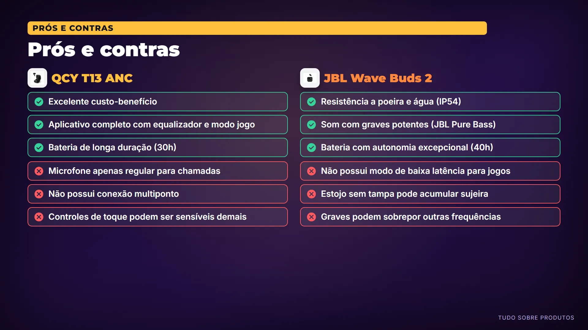 Prós e contras: O que pesa a favor e contra cada um.