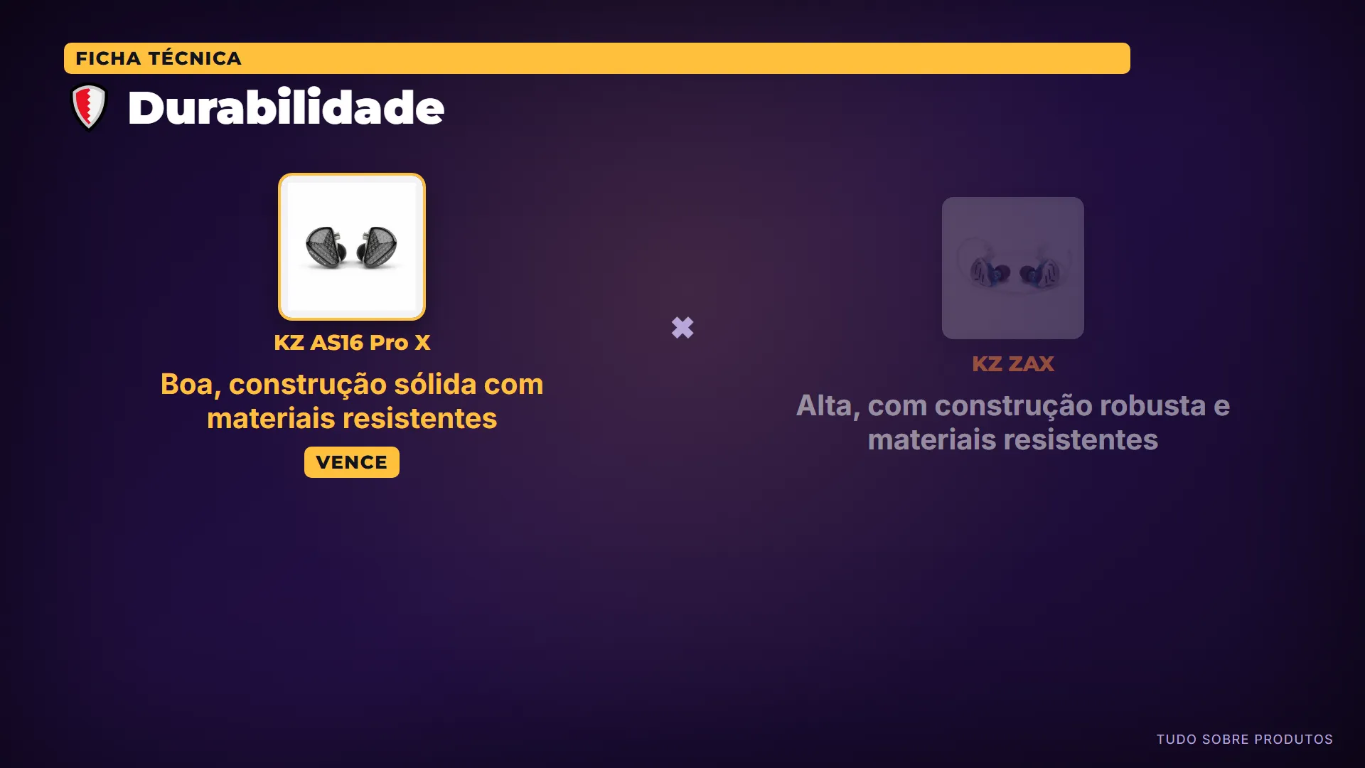 🛡️ Durabilidade: Concha em resina 3D com moldura metálica tende a manter boa integridade no uso diário, apesar de críticas pontuais ao c…
