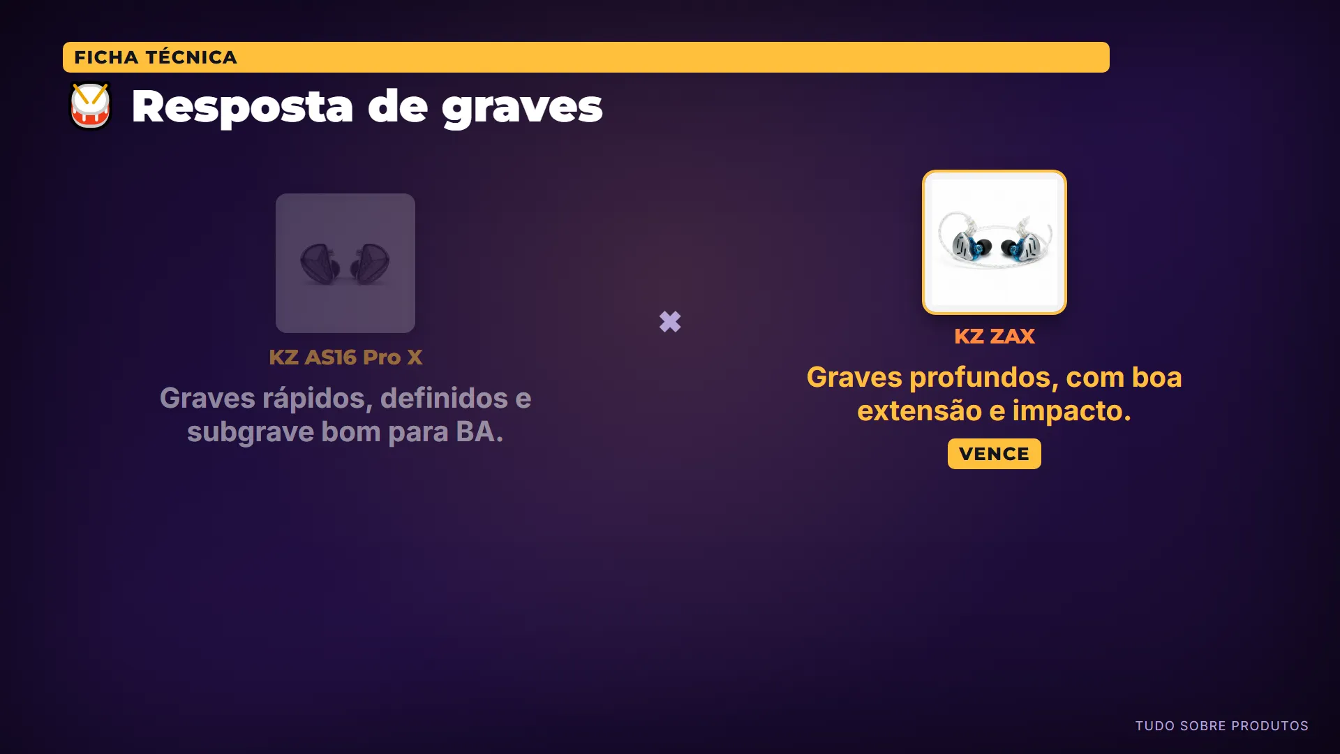 🥁 Resposta de graves: Driver dinâmico dedicado costuma entregar subgrave mais profundo e sensação de impacto maior do que conjuntos só de arm…