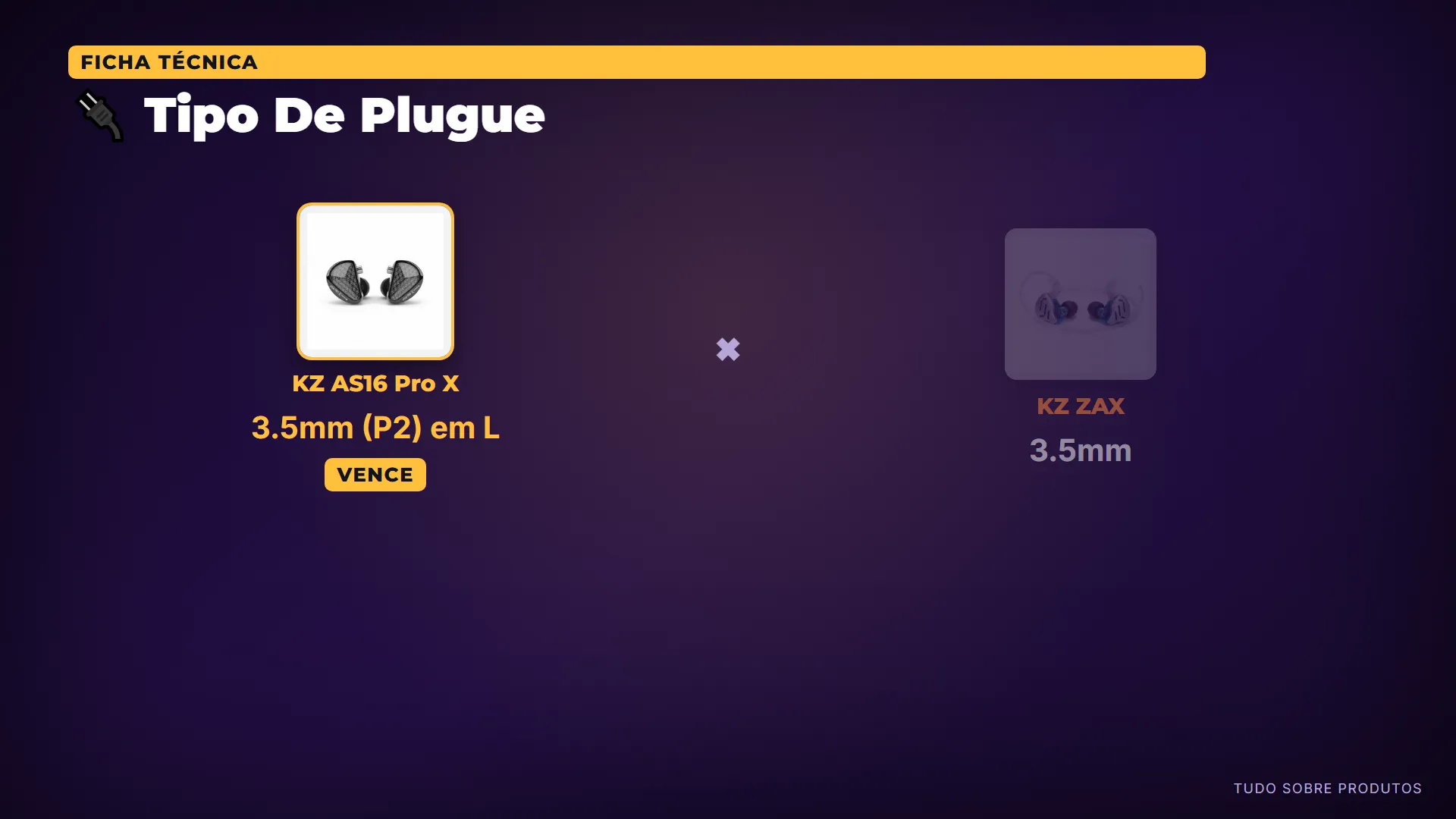 🔌 Tipo De Plugue: Plugue em L reduz tensão no conector e costuma ser mais resistente para uso em bolso, mochila e setups apertados