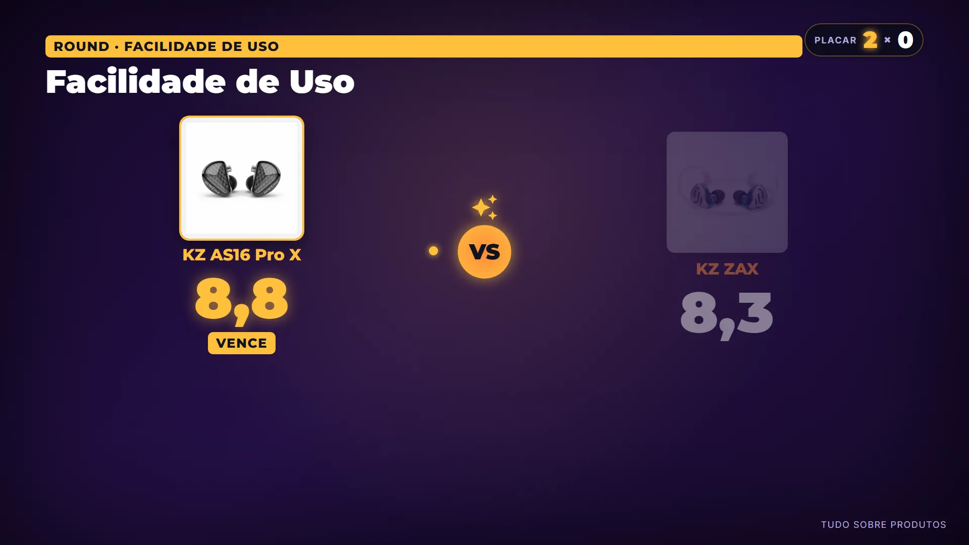 Facilidade de Uso: O ZAX é simples de usar e ganha em comprimento de cabo, o que ajuda em palco e computador.