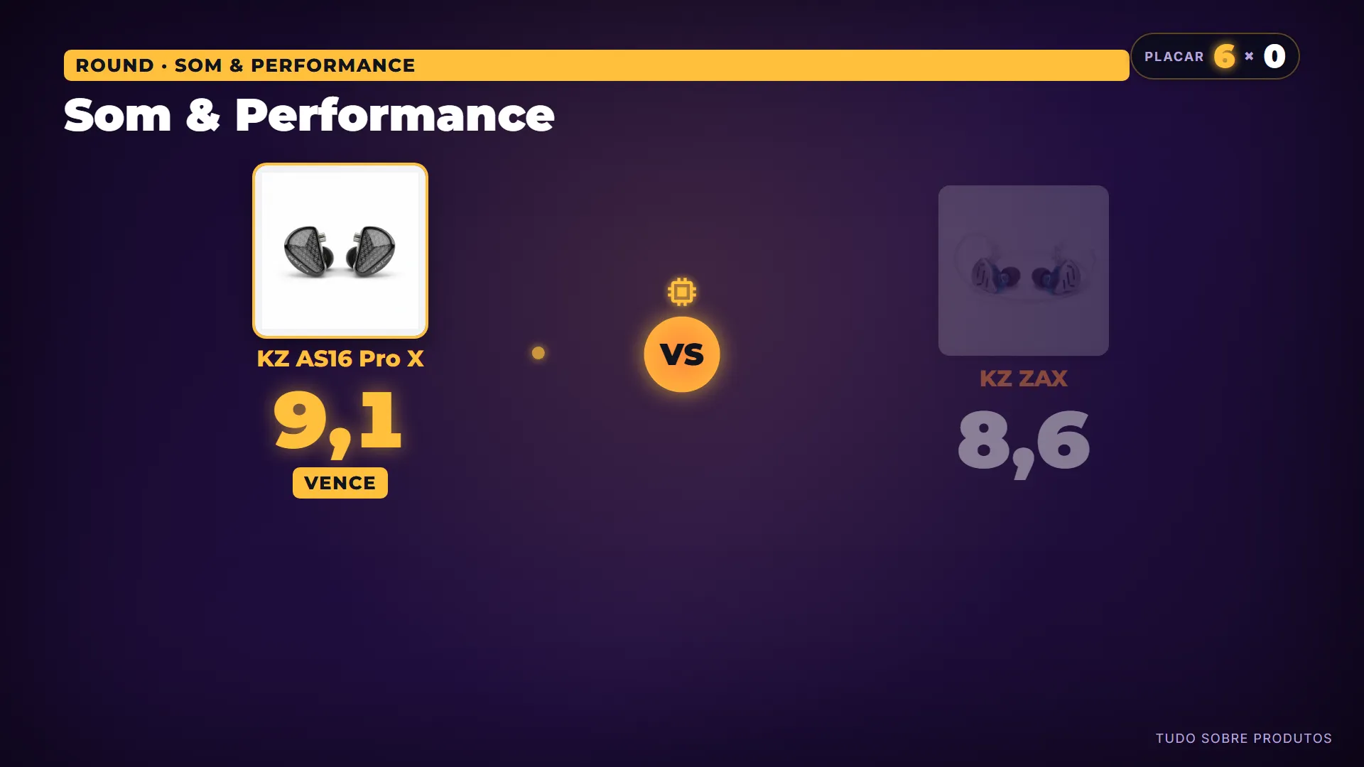 Som & Performance: O ZAX entrega diversão e impacto, com graves mais cheios e sensação de energia, ótimo para pop, rock e apresentações ao…