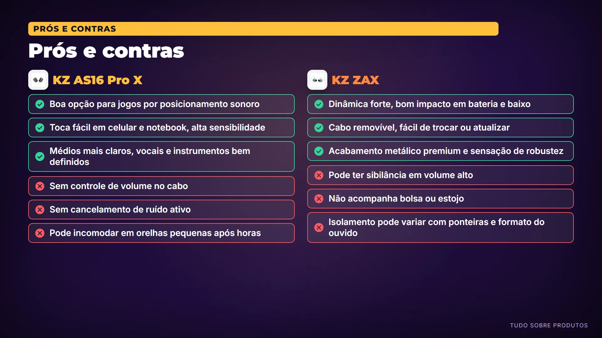 Prós e contras: O que pesa a favor e contra cada um.
