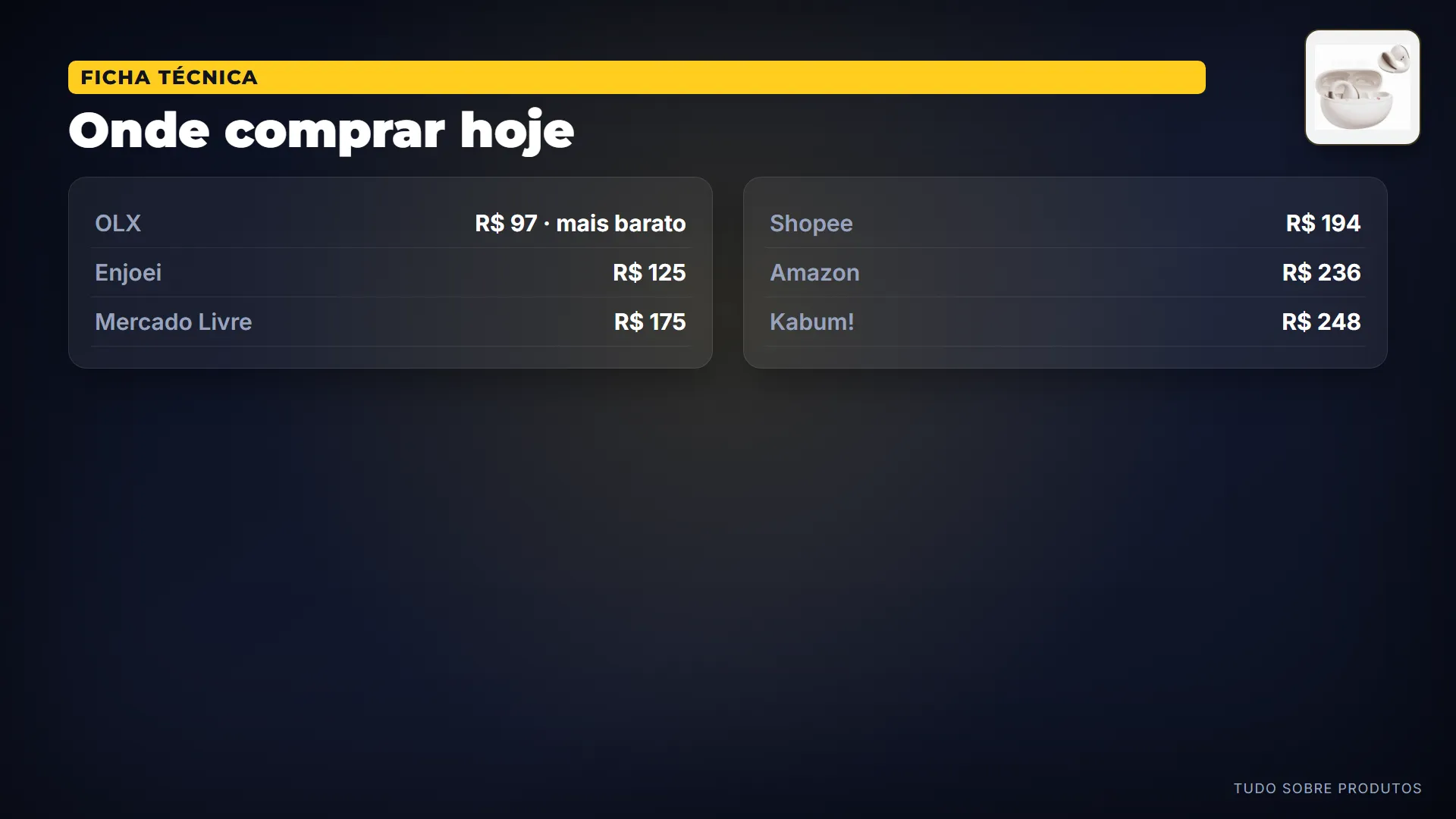 Onde comprar hoje: Fizemos a ronda de preços hoje, 13/08/2026: o mais barato está na OLX, por 97 reais.