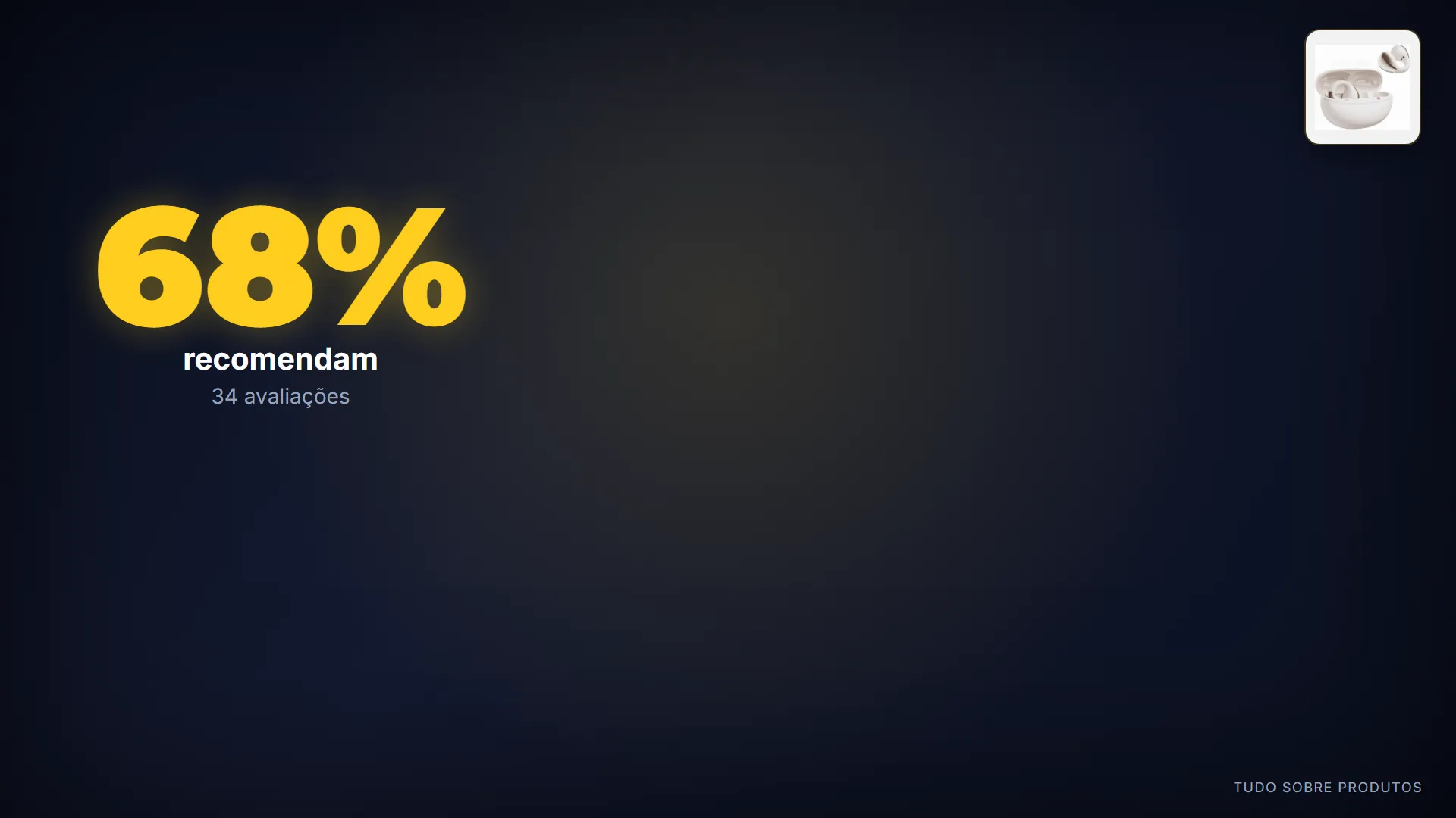 O que dizem os donos: A aprovação de quem comprou é boa: 68% dos usuários recomendam o Crossky C30.
