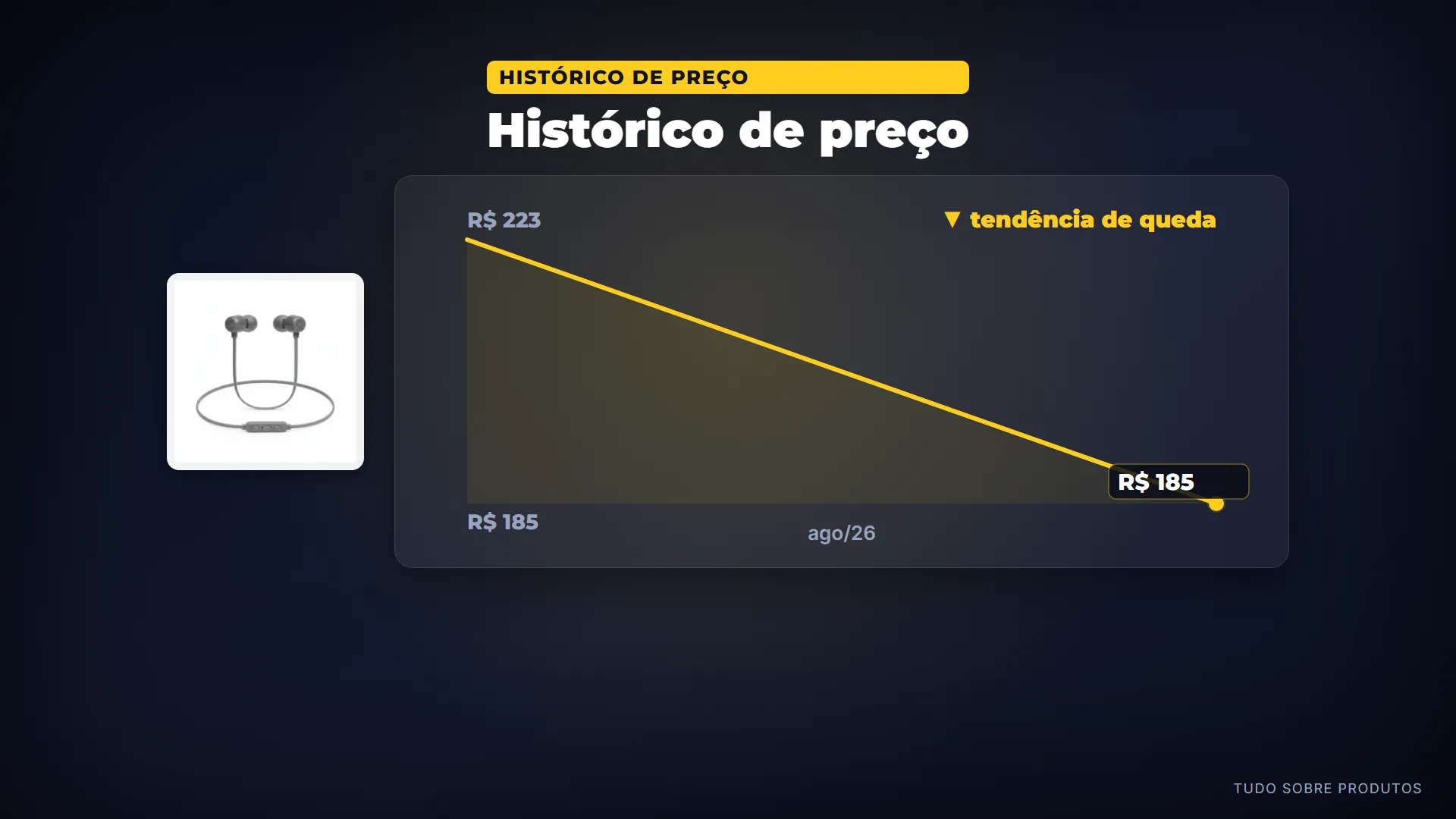 Histórico de preço: Com um preço atual de 50 reais, o JBL Tune 135BT tem mostrado boa estabilidade e é uma das opções mais acessíveis da ma…
