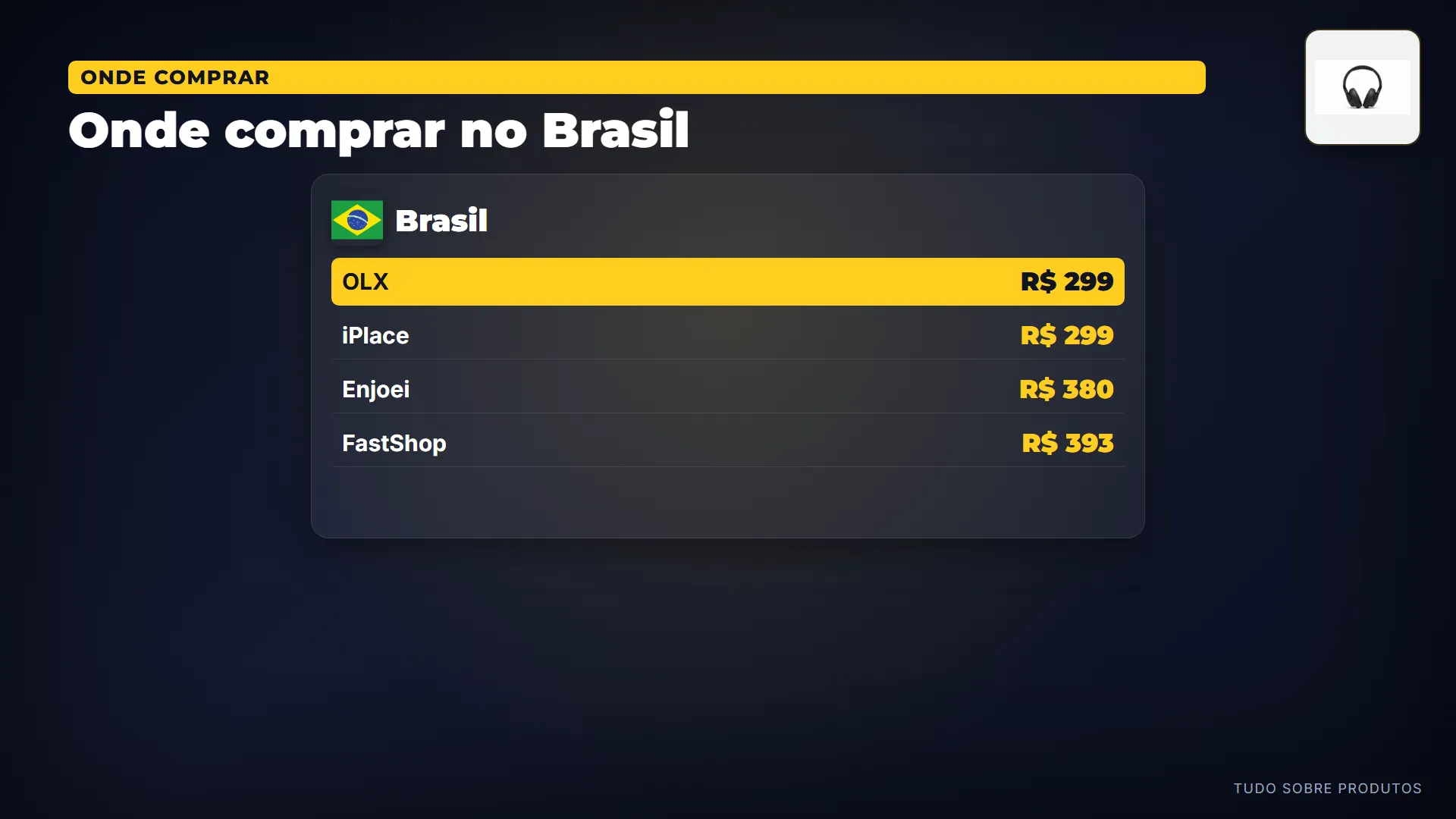Onde comprar no Brasil: No Brasil, fizemos a ronda de preços hoje, 25/08/2026: entre 4 lojas, o menor preço é 299 reais, na OLX.