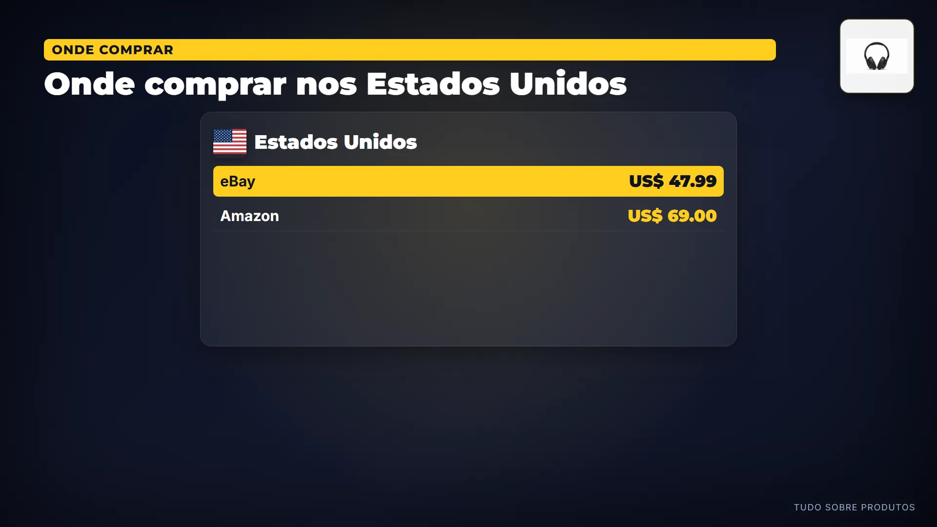 Onde comprar nos Estados Unidos: E se você pensa em importar: nos Estados Unidos, o menor preço é 47.99 dólares, na eBay — antes de frete e impostos.