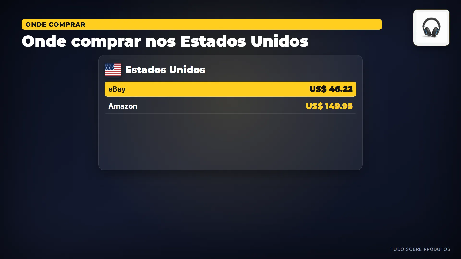Onde comprar nos Estados Unidos: E se você pensa em importar: nos Estados Unidos, o menor preço é 46.22 dólares, na eBay — antes de frete e impostos.
