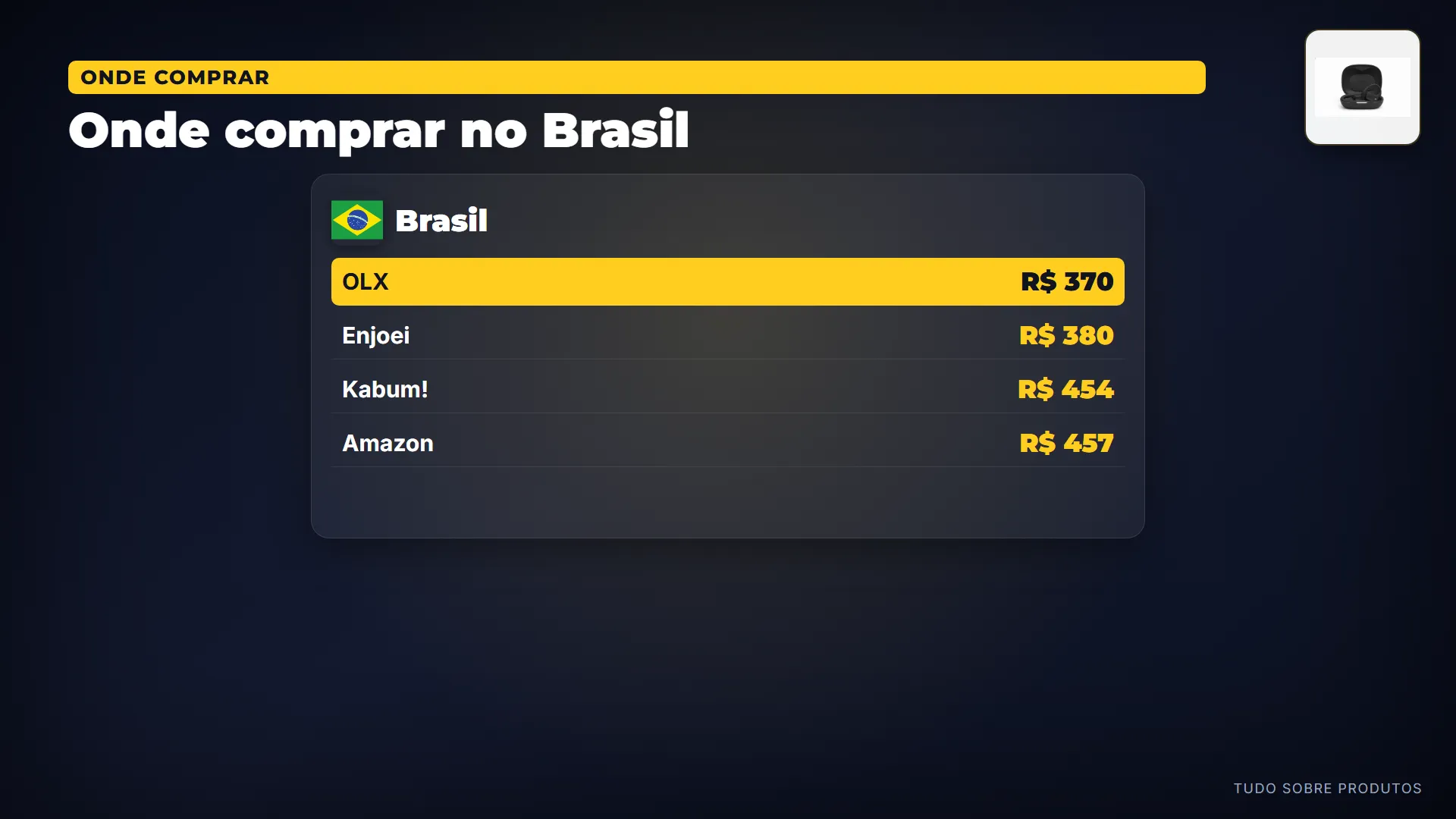 Onde comprar no Brasil: No Brasil, fizemos a ronda de preços hoje, 26/08/2026: entre 4 lojas, o menor preço é 370 reais, na OLX.