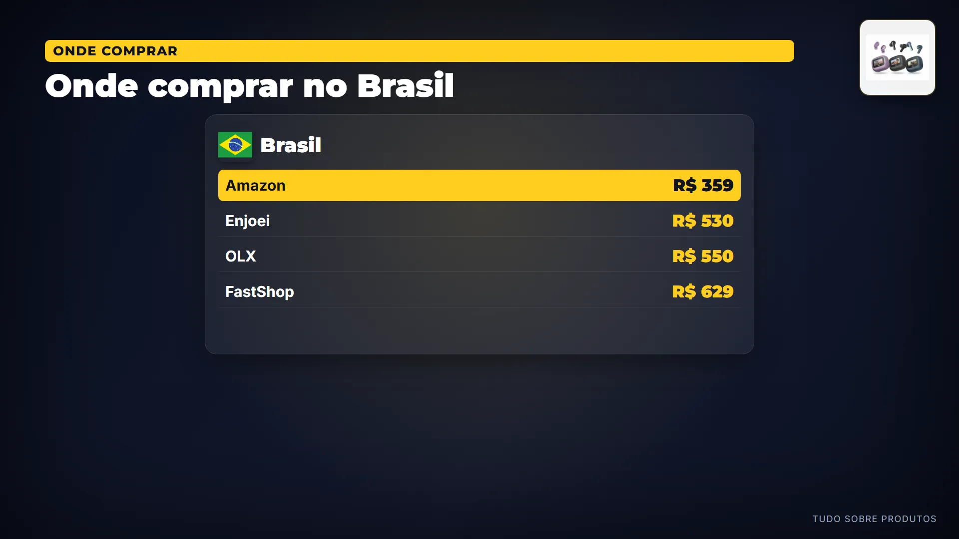 Onde comprar no Brasil: No Brasil, fizemos a ronda de preços hoje, 27/08/2026: entre 4 lojas, o menor preço é 359 reais, na Amazon.