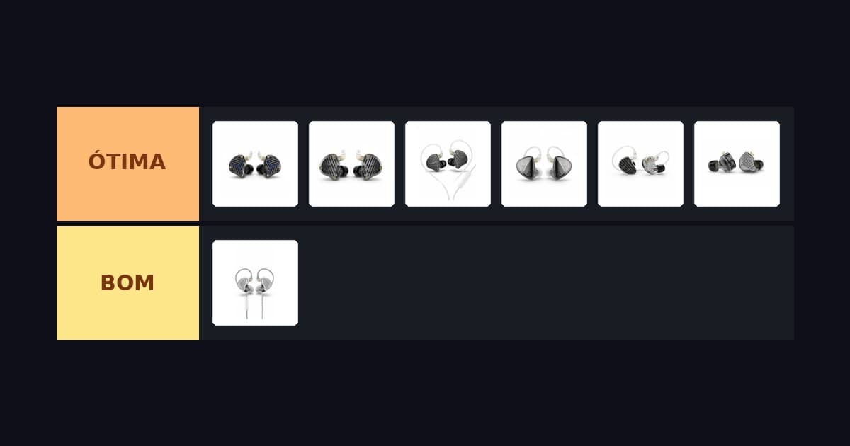 Top 7 Fones KZ com Driver Planar em 2026
