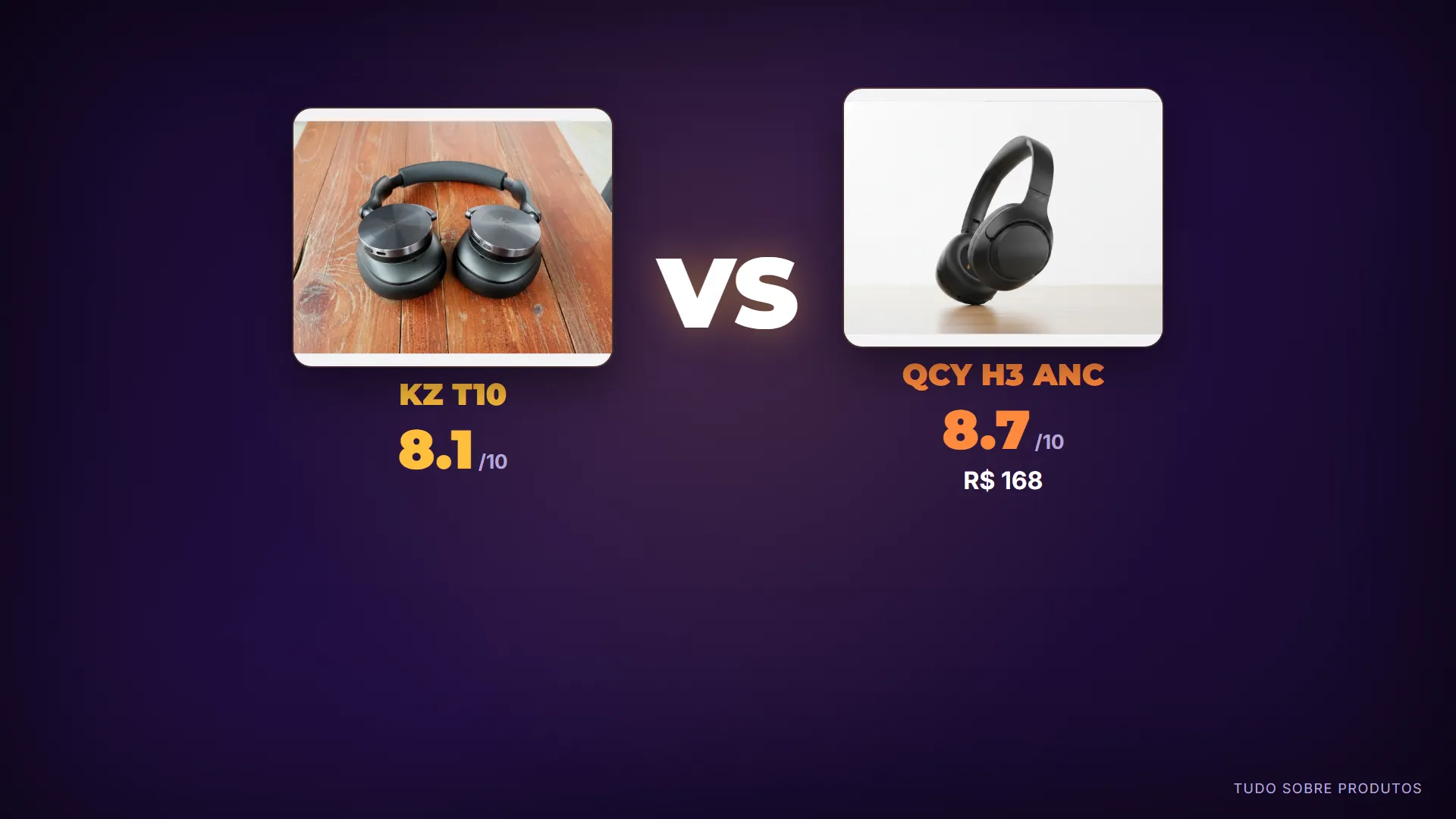 QCY H3 ANC vs KZ T10: Qual Fone com ANC Vale a Pena?