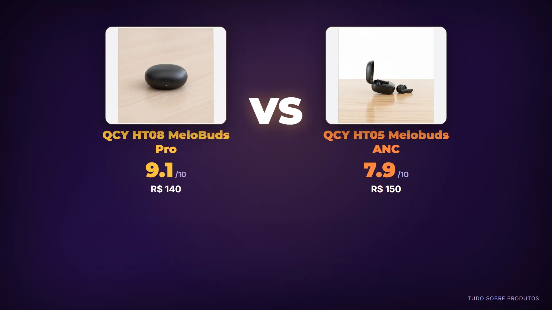 QCY HT08 Pro vs HT05: Qual Fone com ANC Vale Mais a Pena?