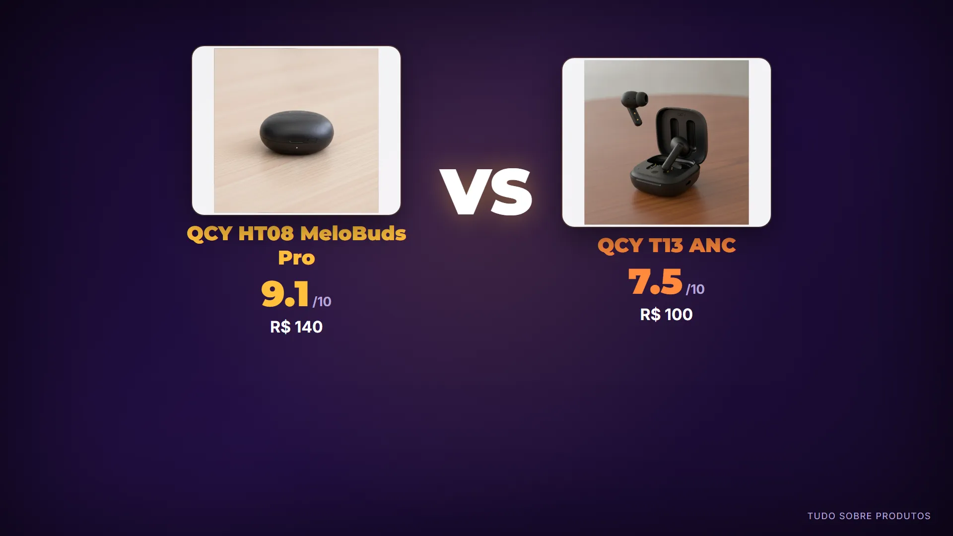 QCY HT08 Pro vs T13 ANC: Qual Fone com ANC Vale Mais a Pena?