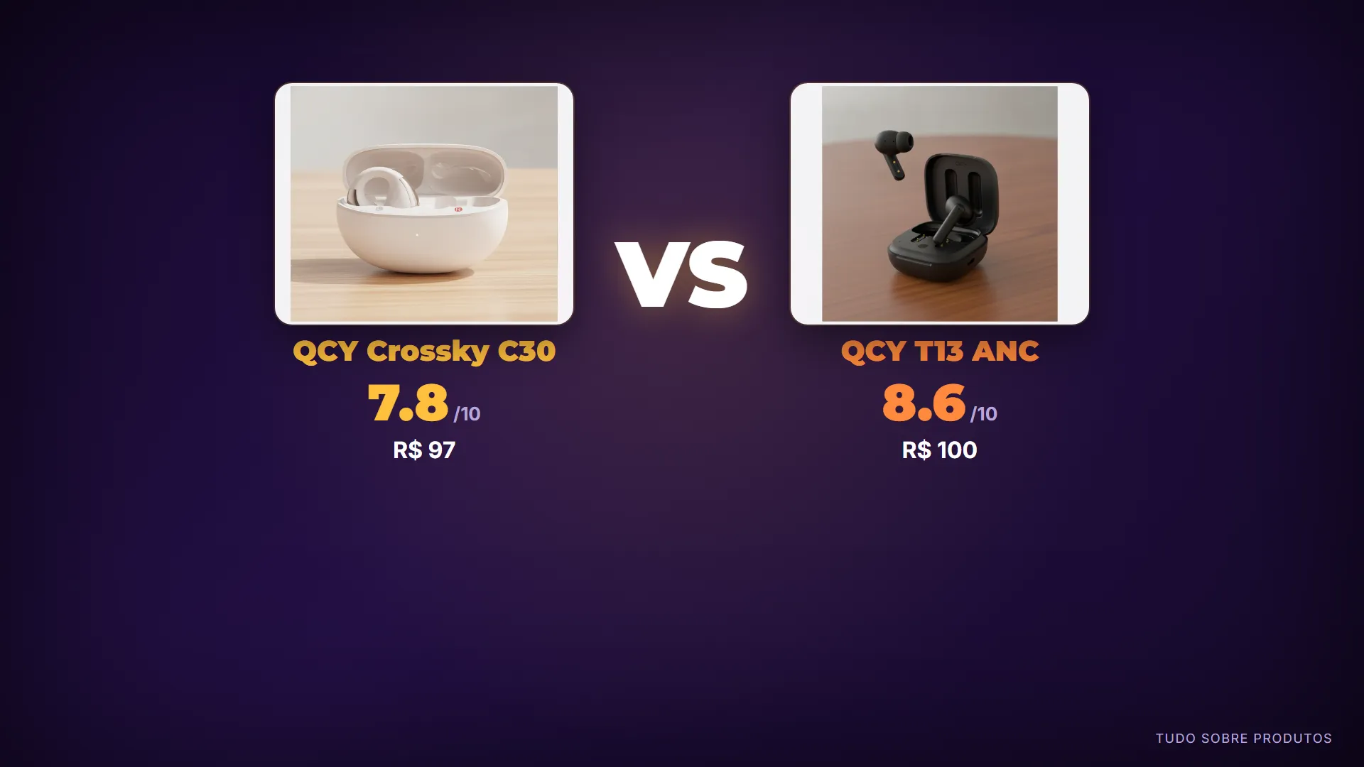 QCY T13 ANC vs Crossky C30: Cancelar o Ruído ou Ouvir o Mundo?