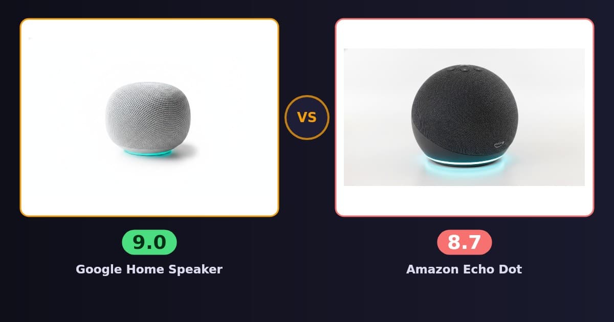 Google Home Speaker x Amazon Echo Dot