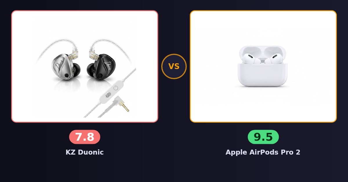 KZ Duonic x Apple AirPods Pro 2