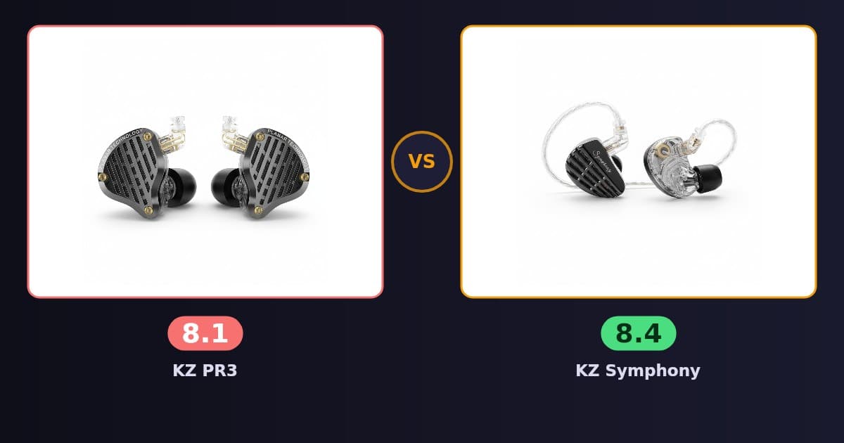 KZ PR3 x KZ Symphony