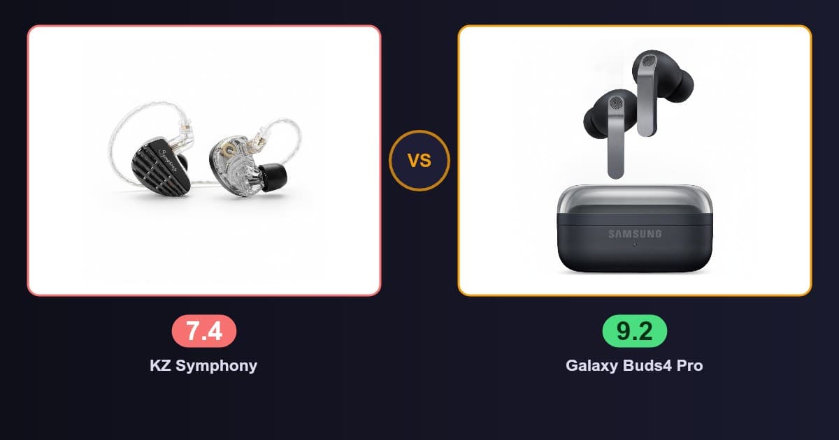 KZ Symphony x Galaxy Buds4 Pro