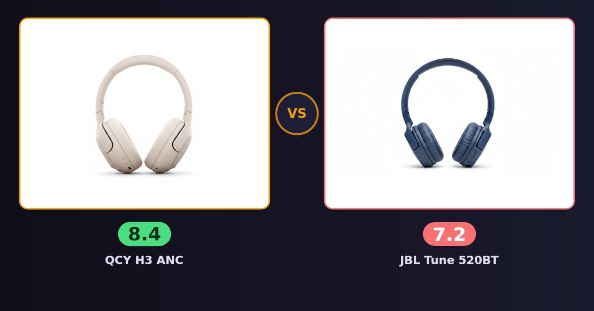 QCY H3 ANC x JBL Tune 520BT
