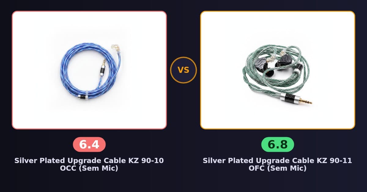 Silver Plated Upgrade Cable KZ 90-11 OFC (Sem Mic) x Silver Plated Upgrade Cable KZ 90-10 OCC (Sem Mic)