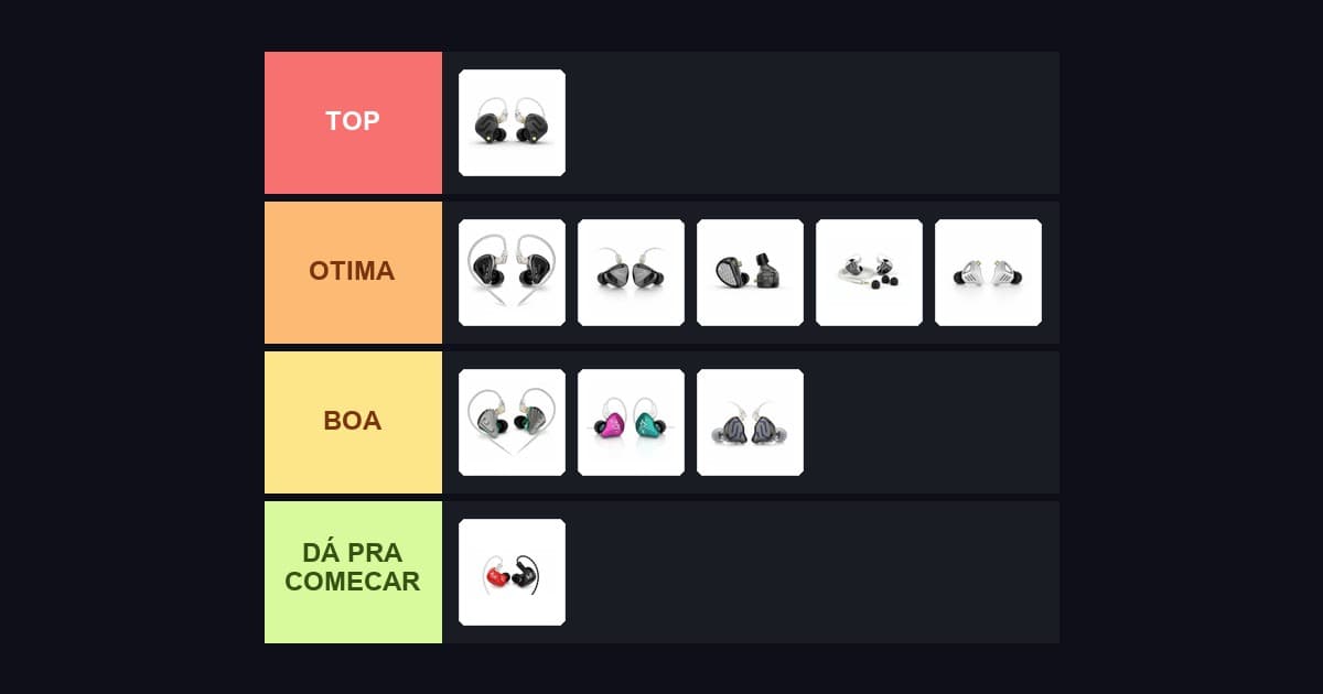 Top 10 Melhores Fones para Monitoramento de Palco 2026